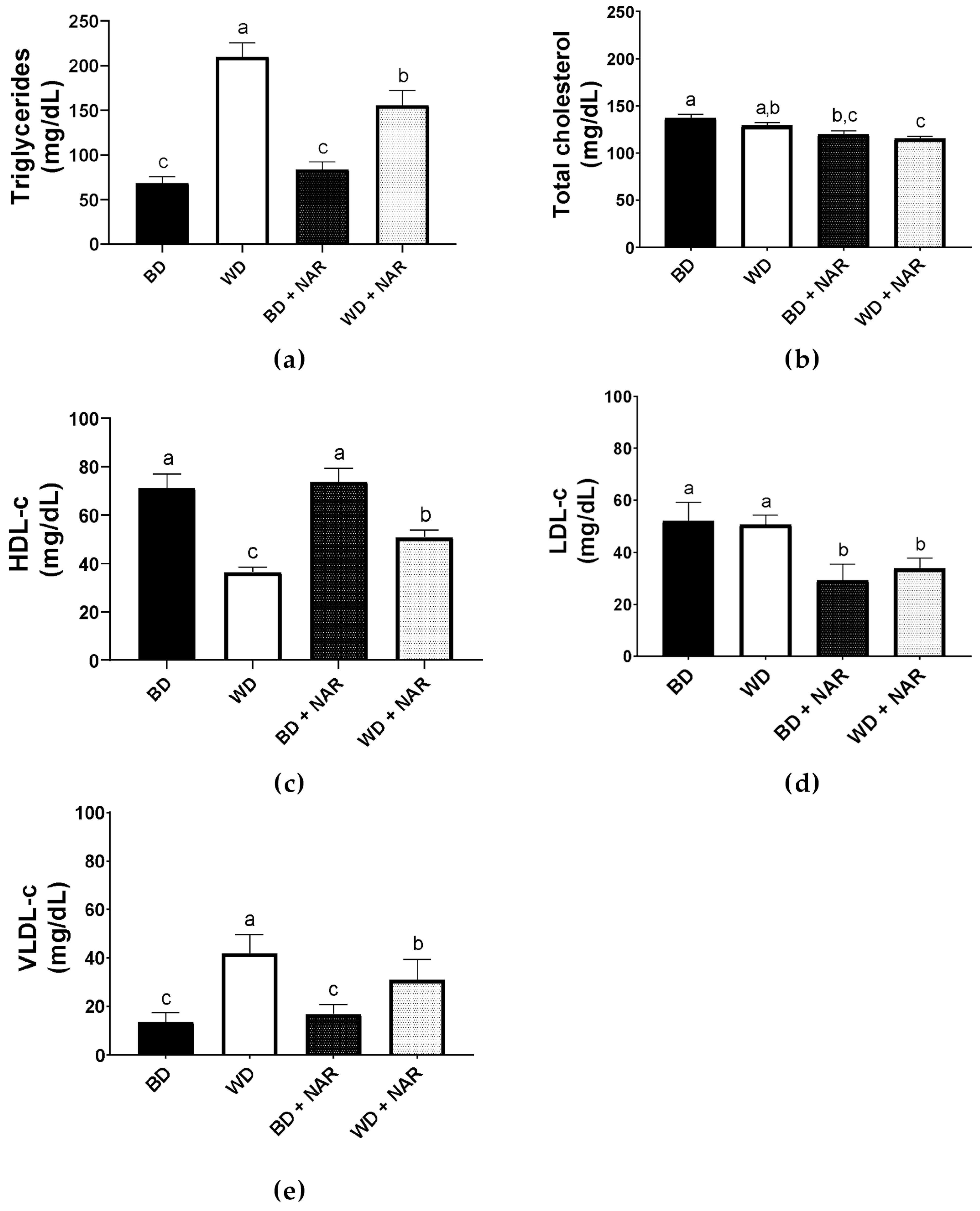 Metabolites 15 00109 g005 Metabolites 15 00109 g005
