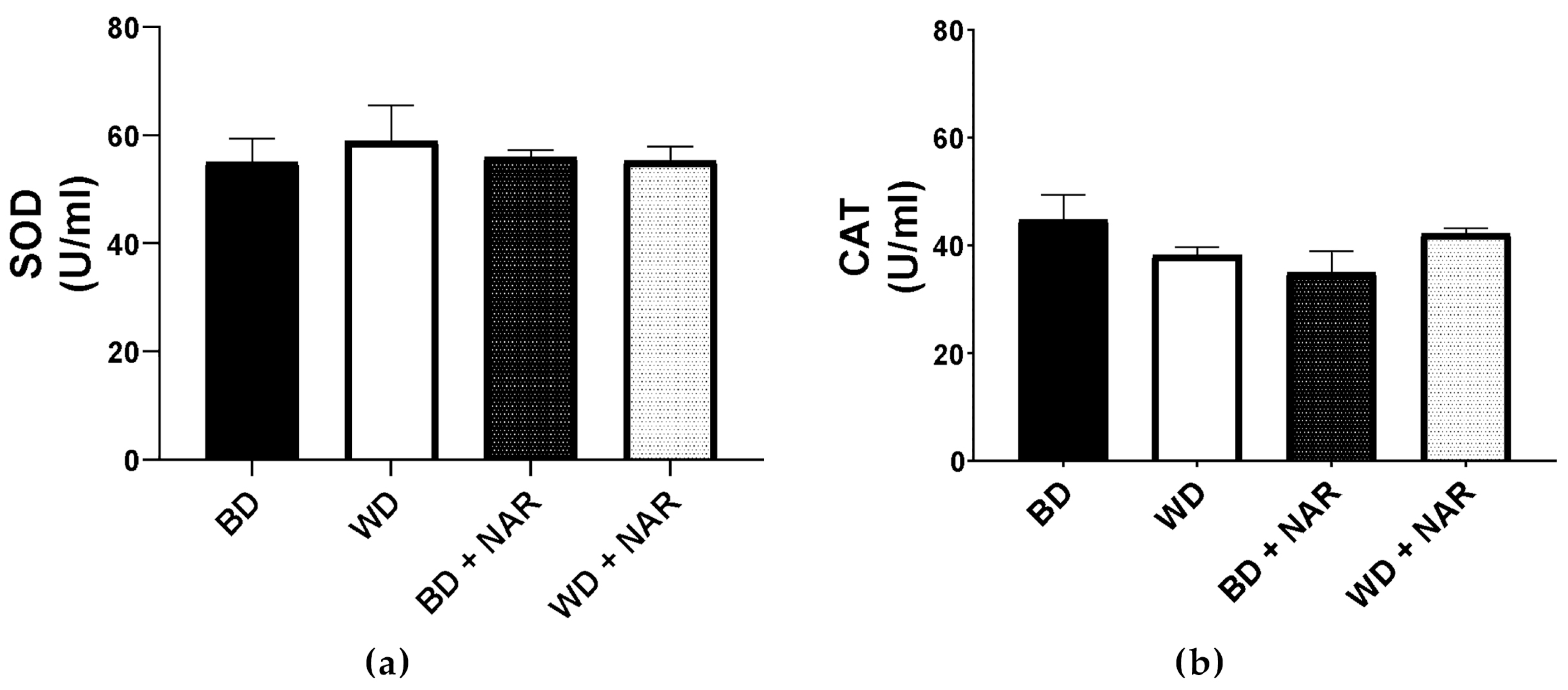 Metabolites 15 00109 g006 Metabolites 15 00109 g006