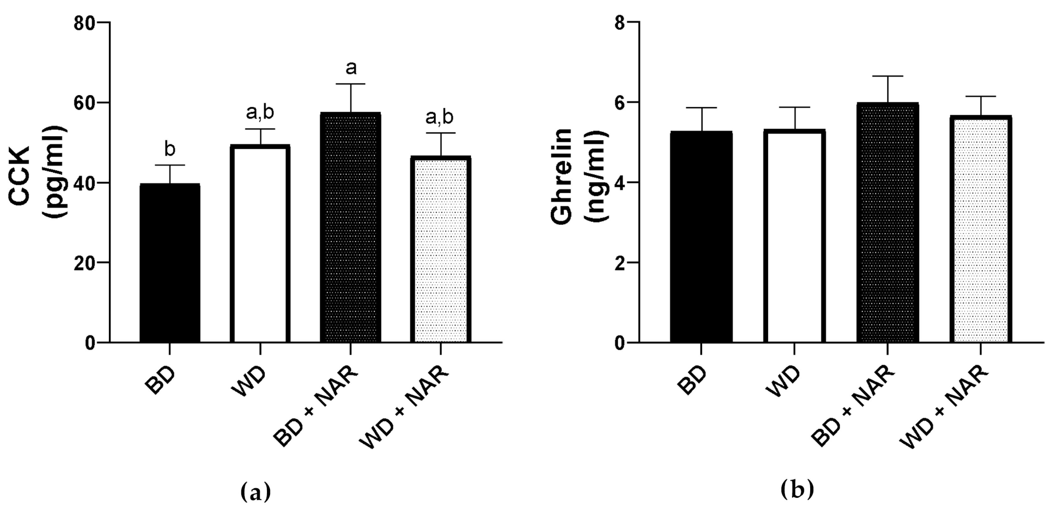 Metabolites 15 00109 g008 Metabolites 15 00109 g008