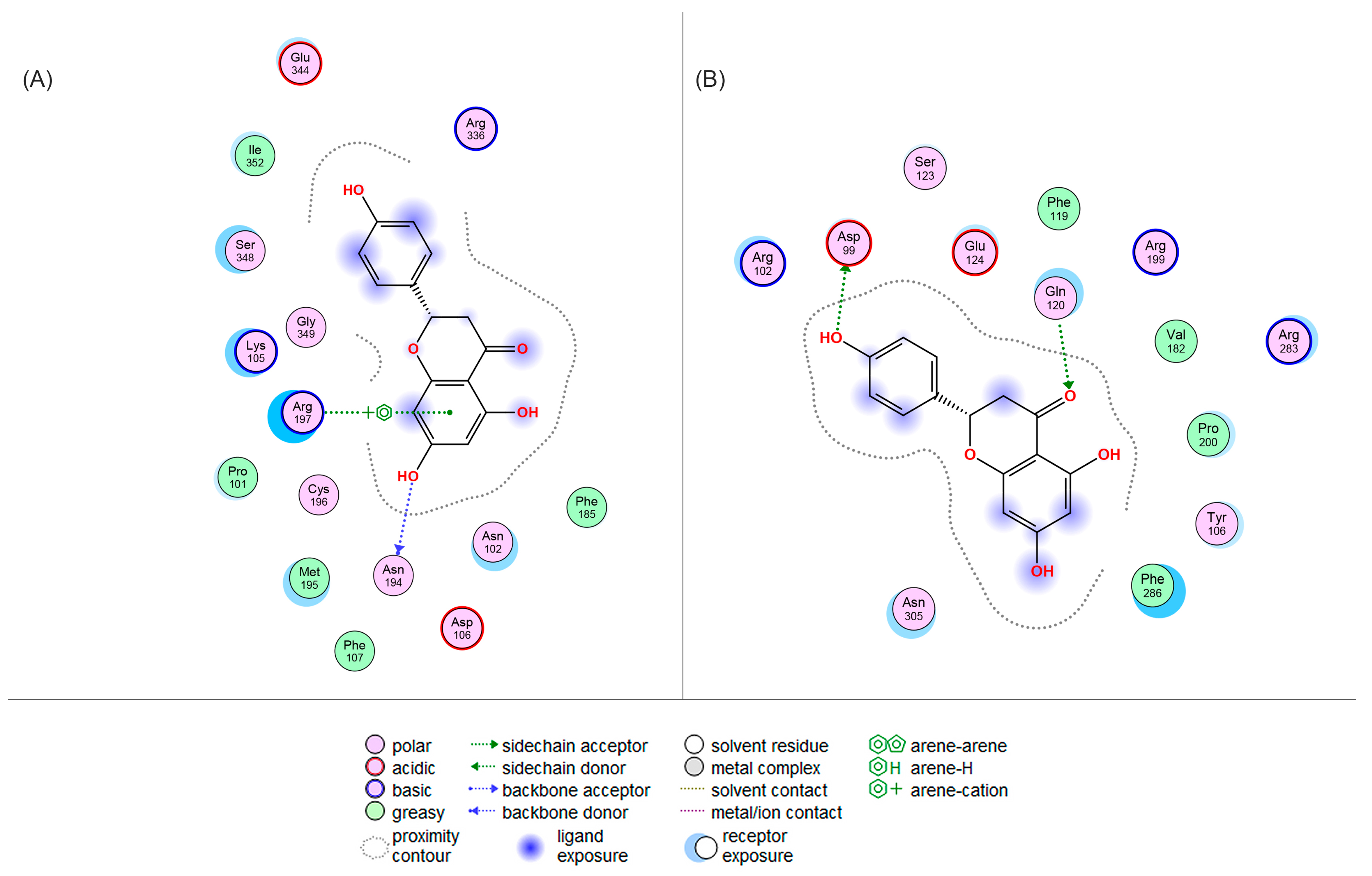 Metabolites 15 00109 g009 Metabolites 15 00109 g009
