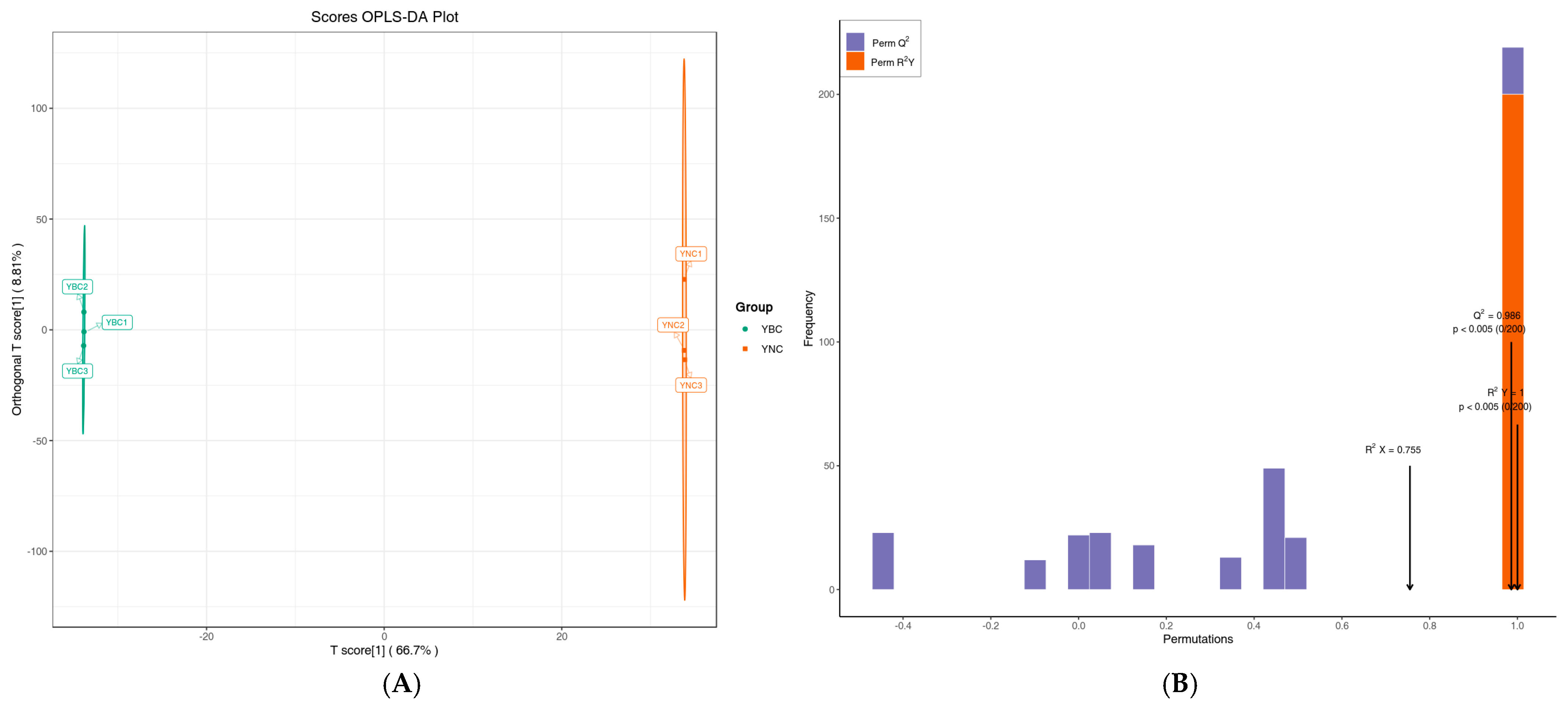 Metabolites 15 00119 g005 Metabolites 15 00119 g005