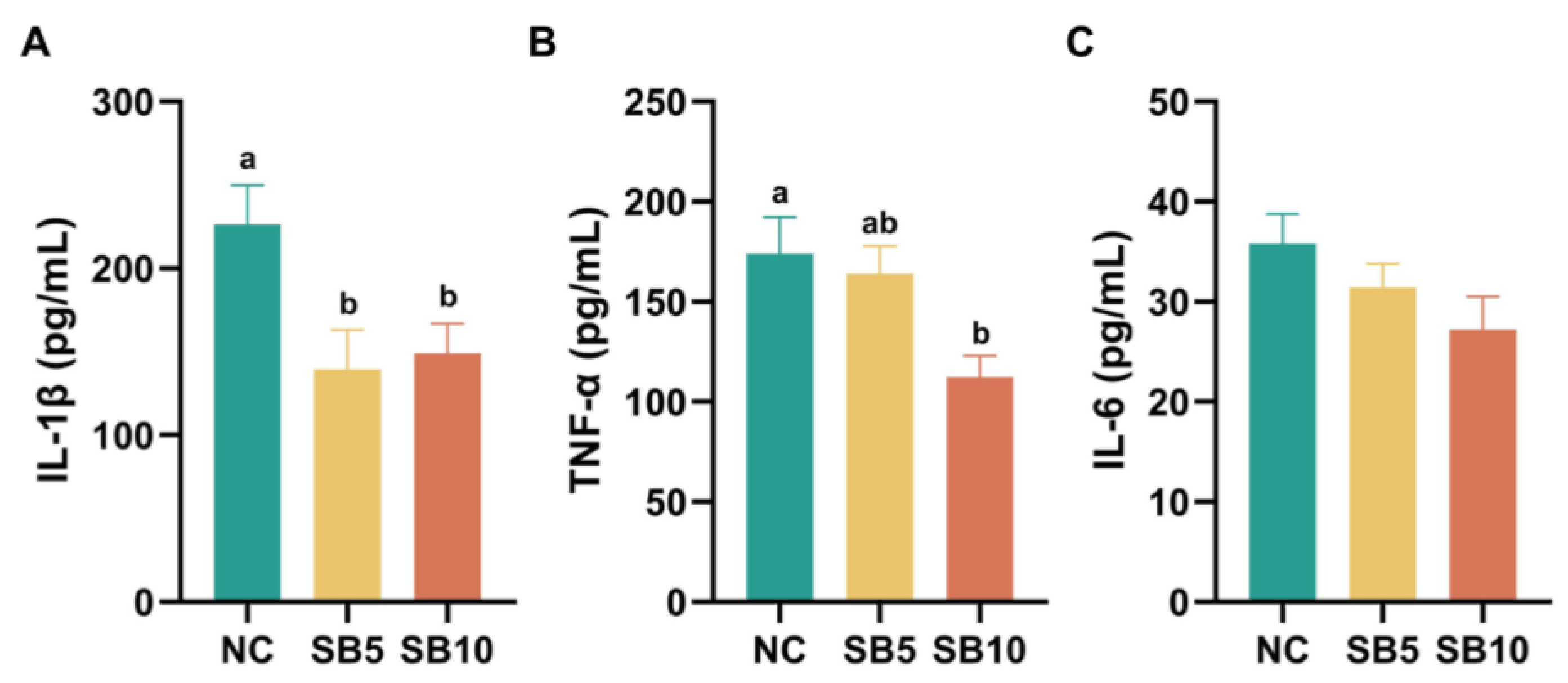 Metabolites 15 00120 g001