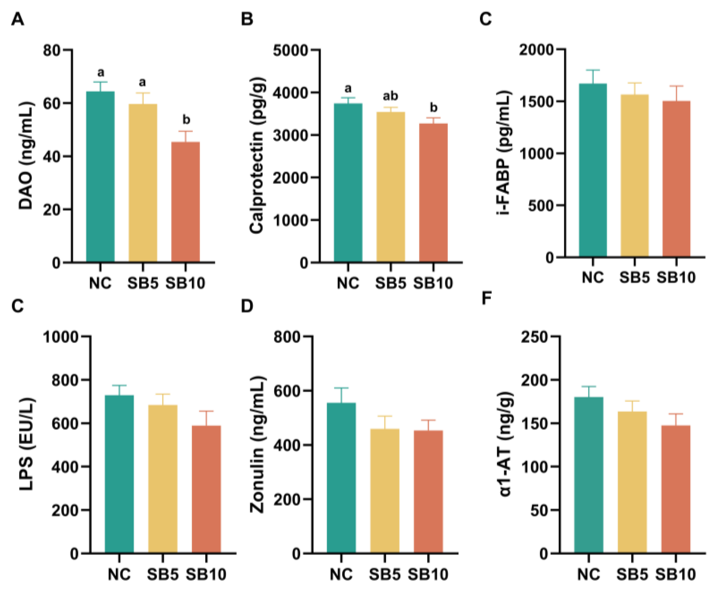 Metabolites 15 00120 g003
