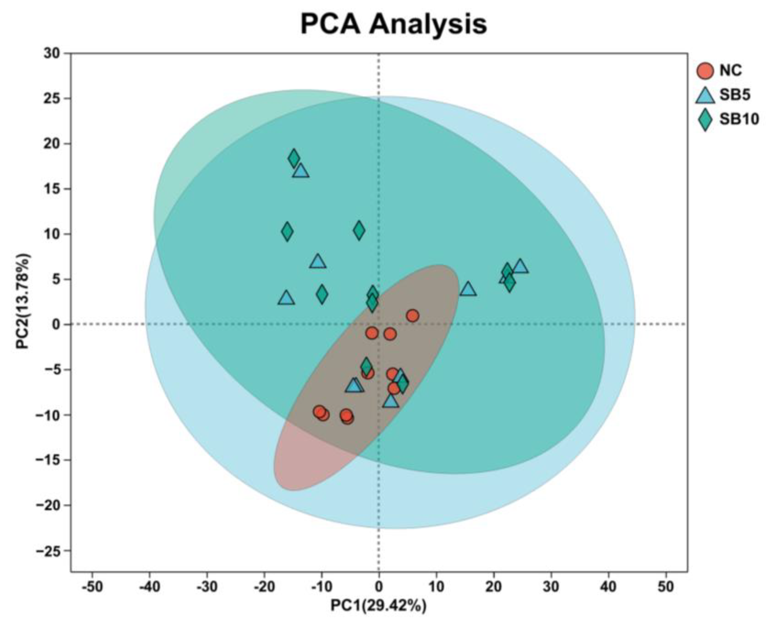 Metabolites 15 00120 g004