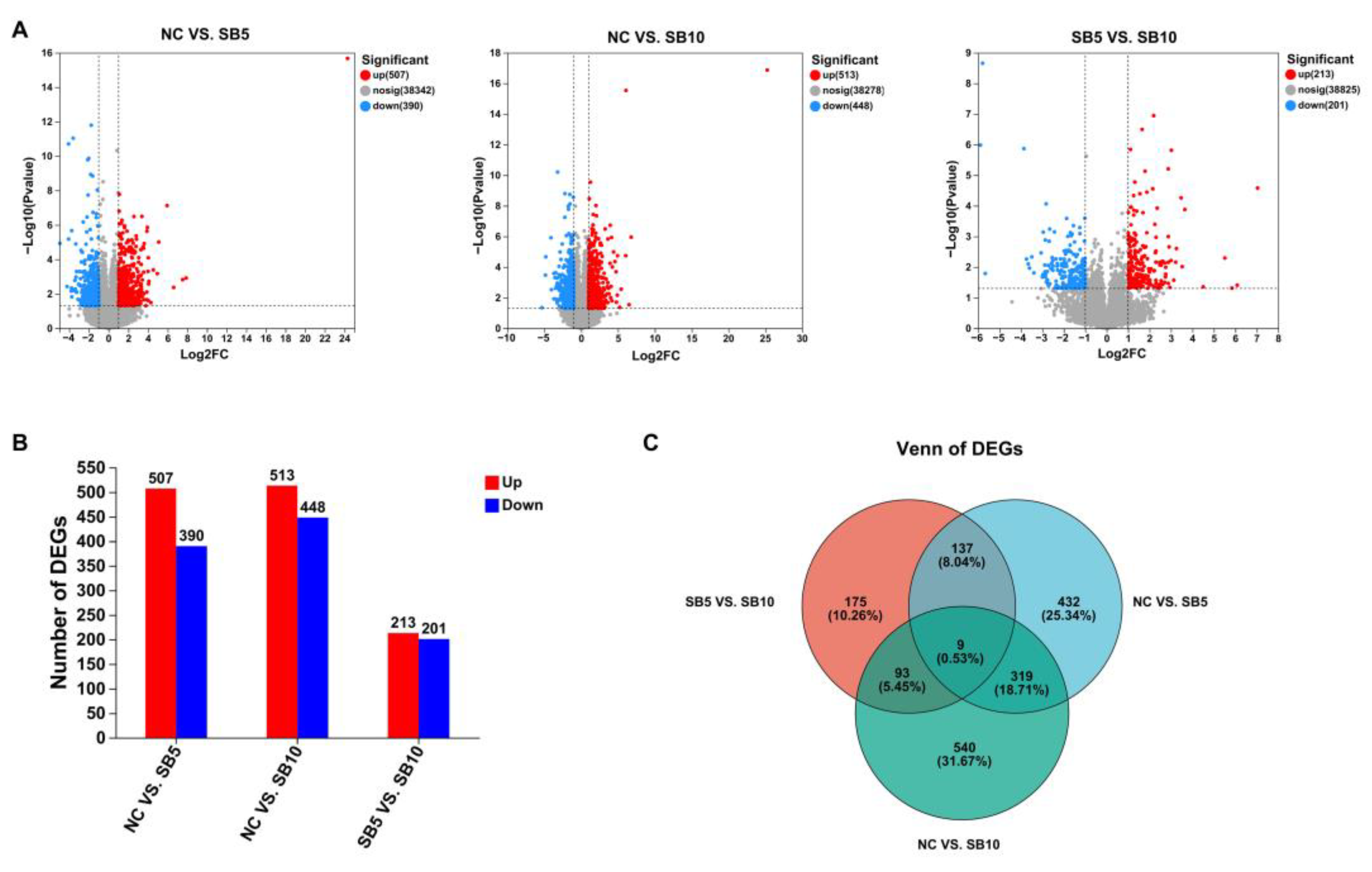 Metabolites 15 00120 g005
