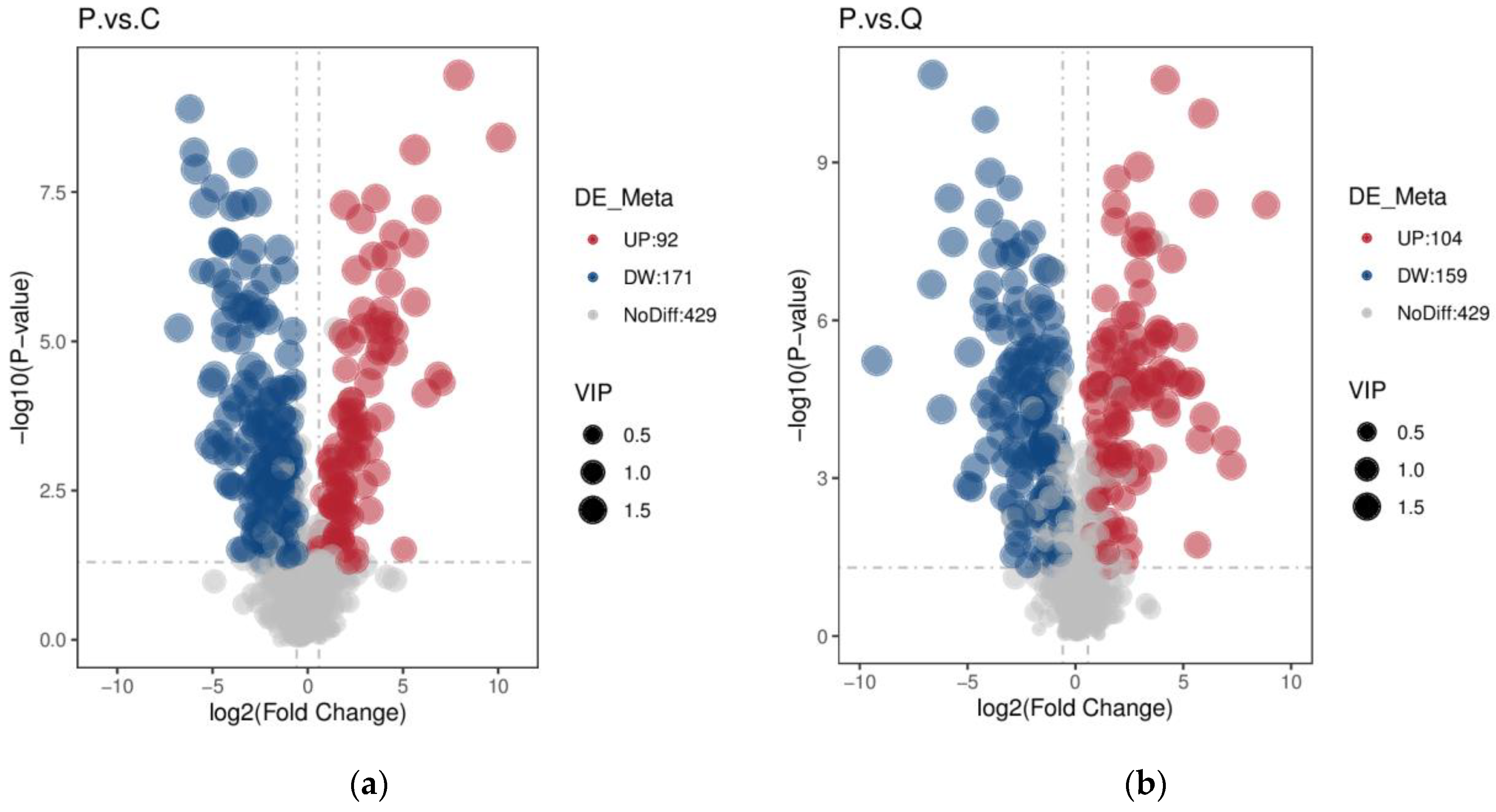 Metabolites 15 00122 g005