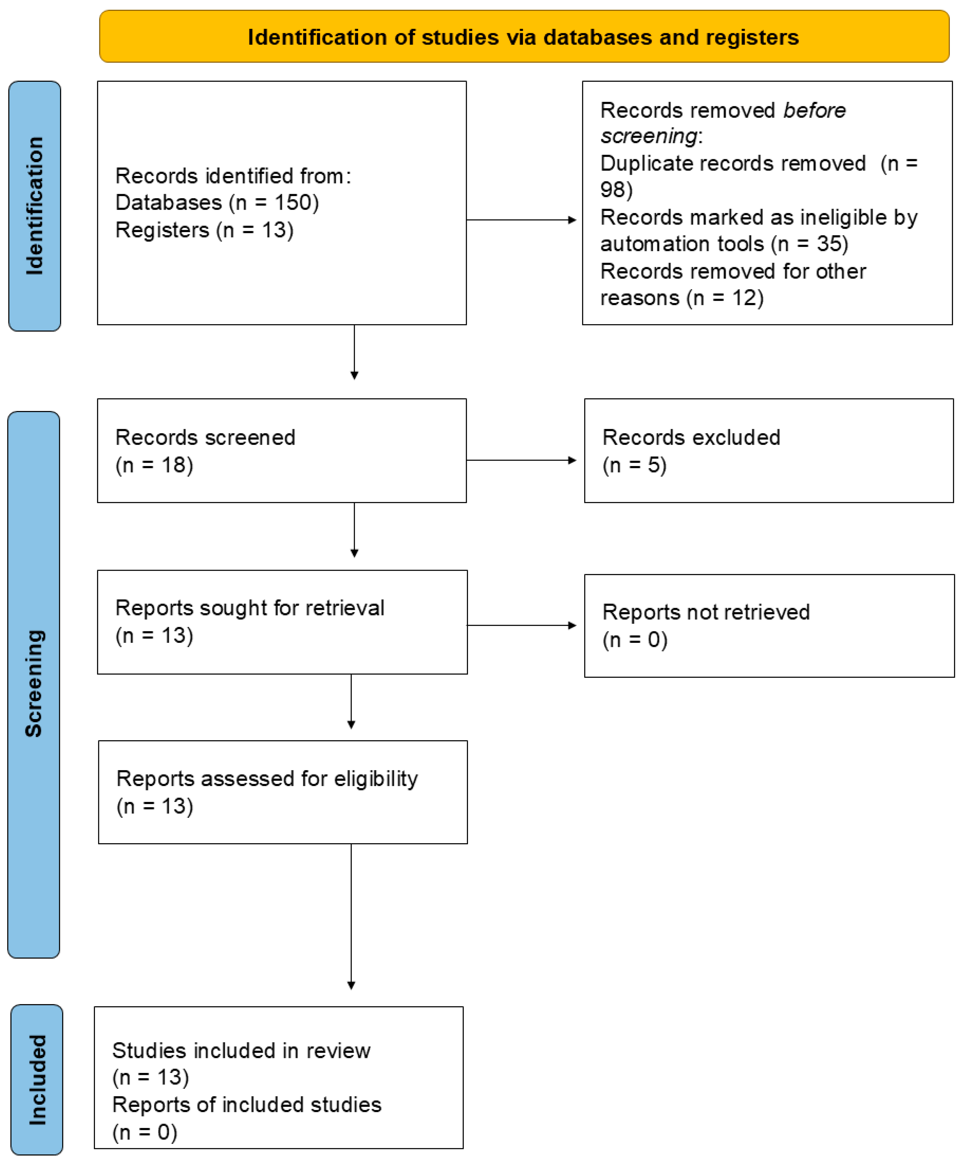 Metabolites 15 00124 g004