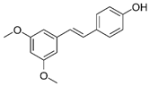 Metabolites 15 00124 i013