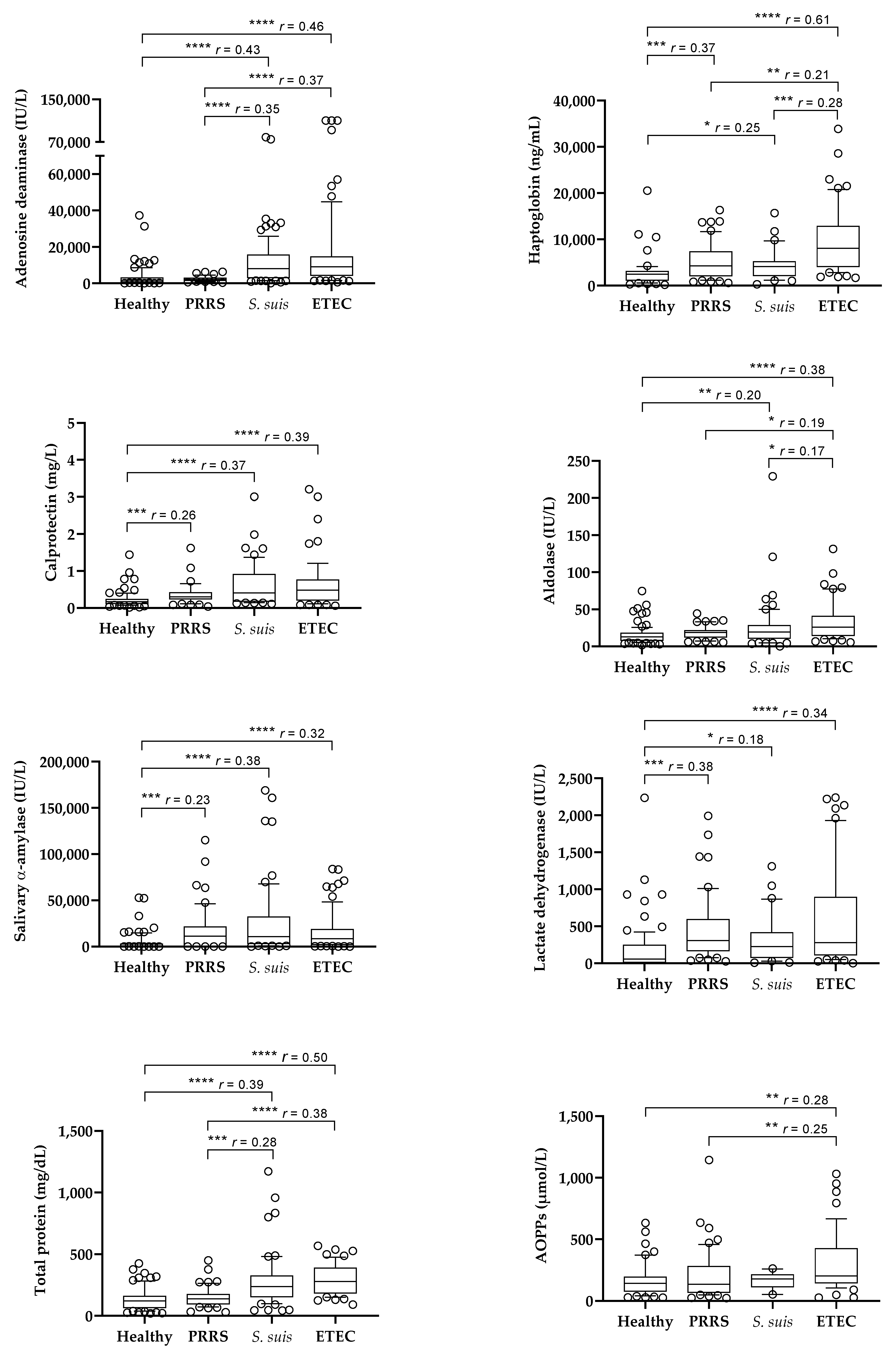 Metabolites 15 00130 g001