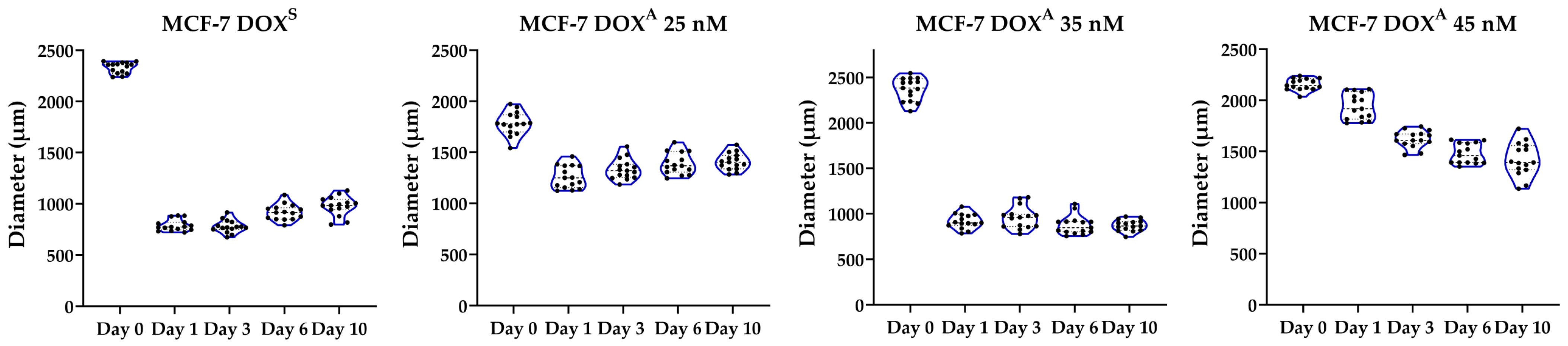 Metabolites 15 00136 g003 Metabolites 15 00136 g003