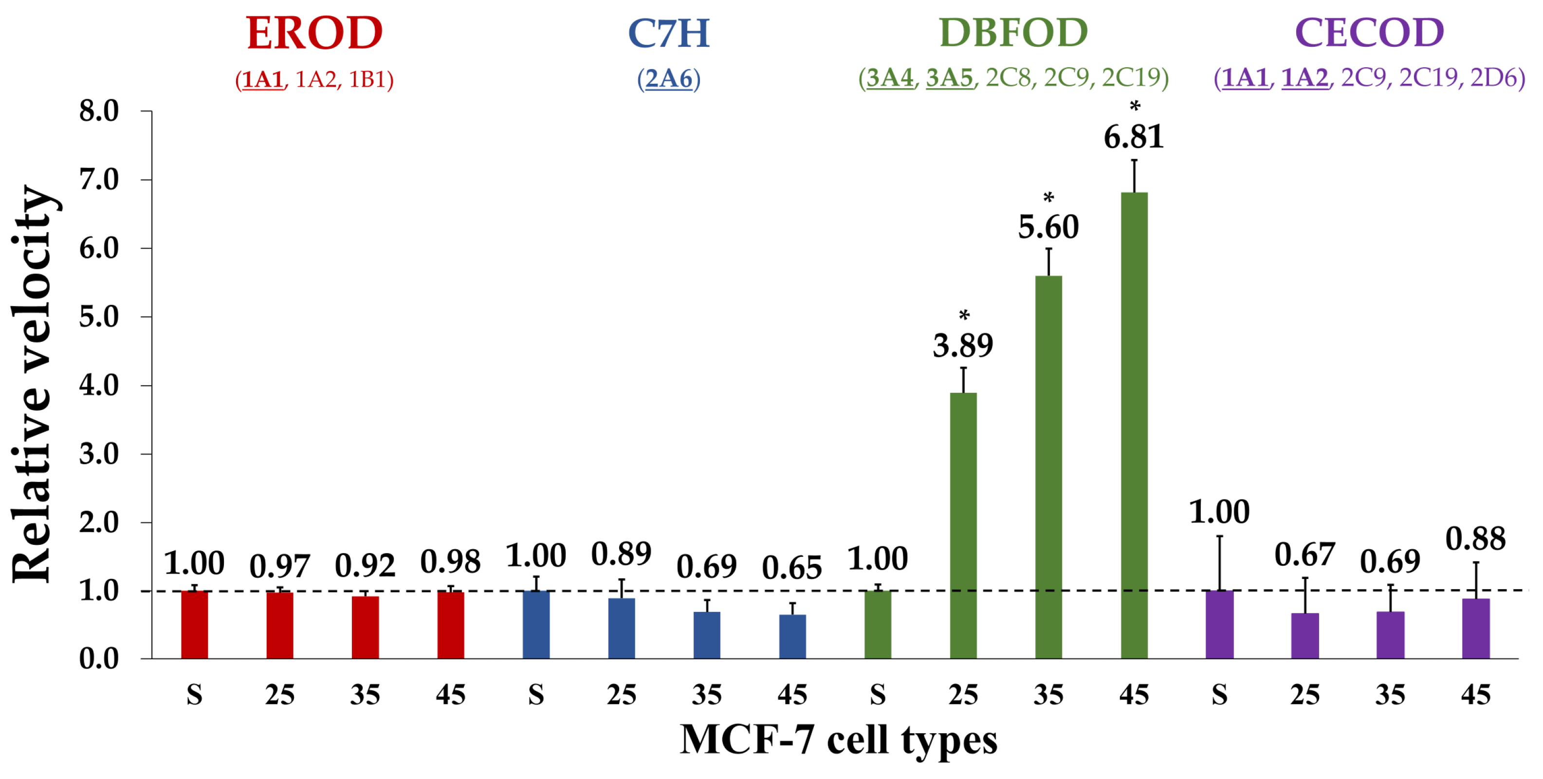 Metabolites 15 00136 g005 Metabolites 15 00136 g005