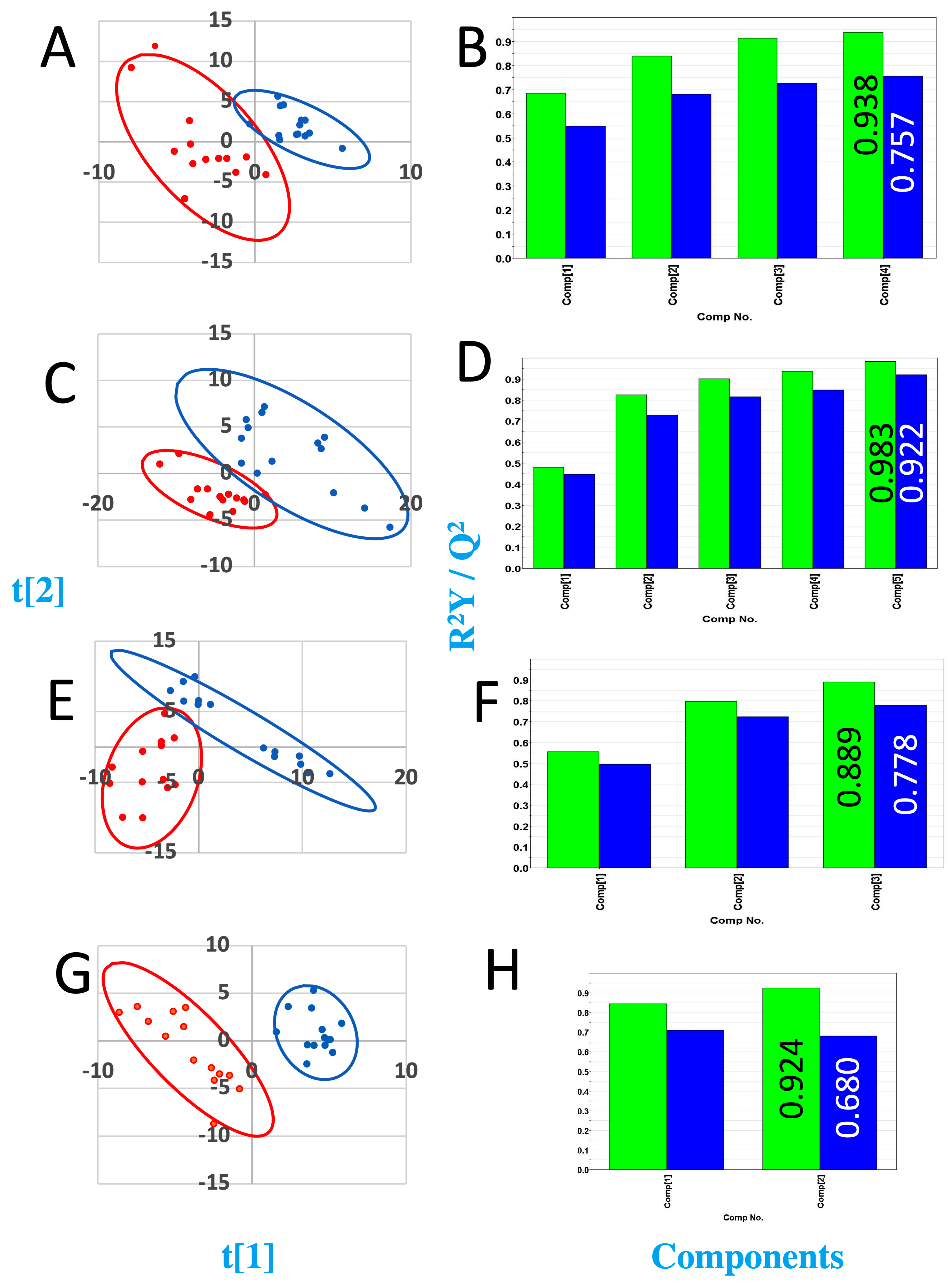 Metabolites 15 00142 g003