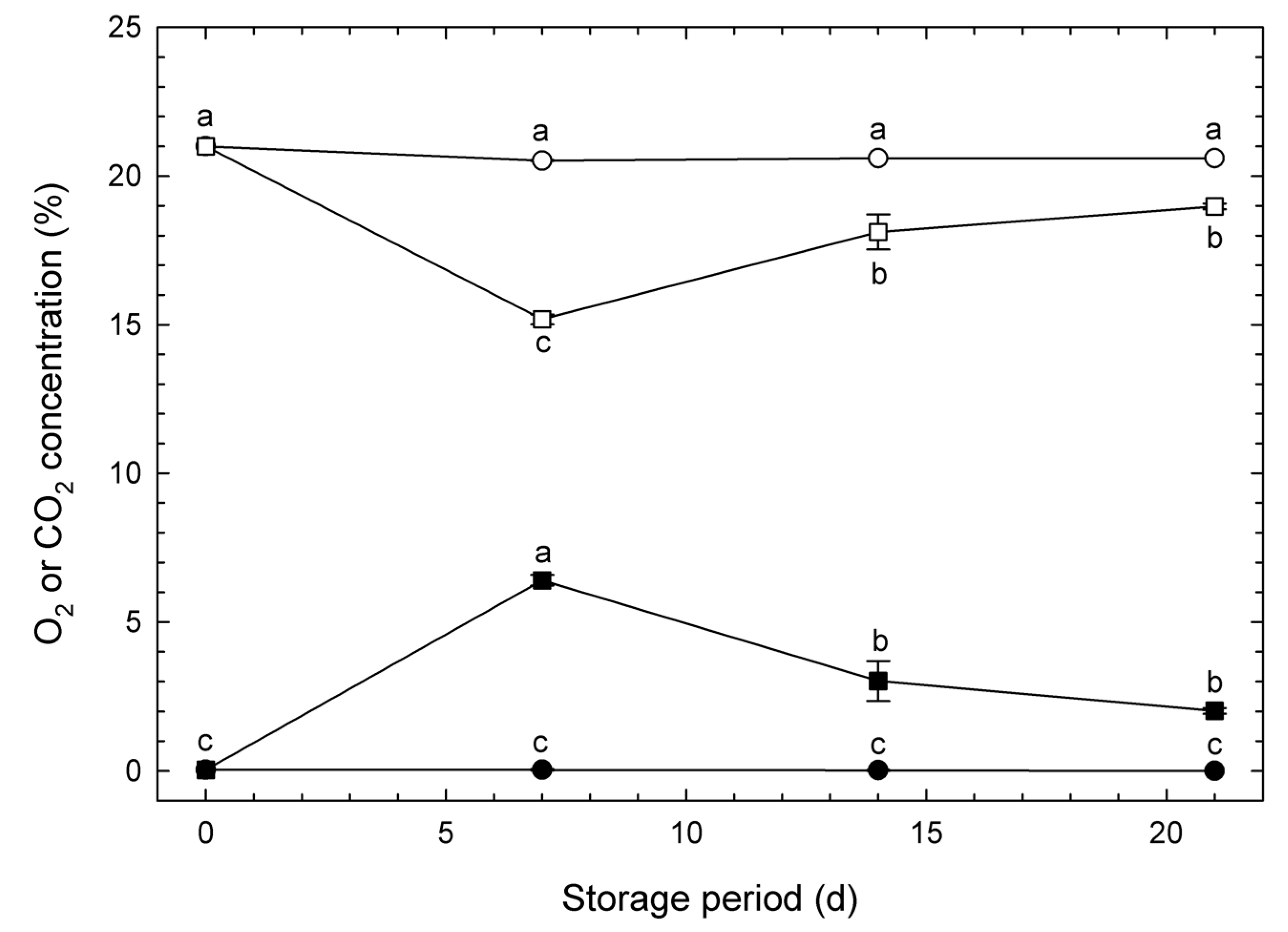 Metabolites 15 00145 g001 Metabolites 15 00145 g001