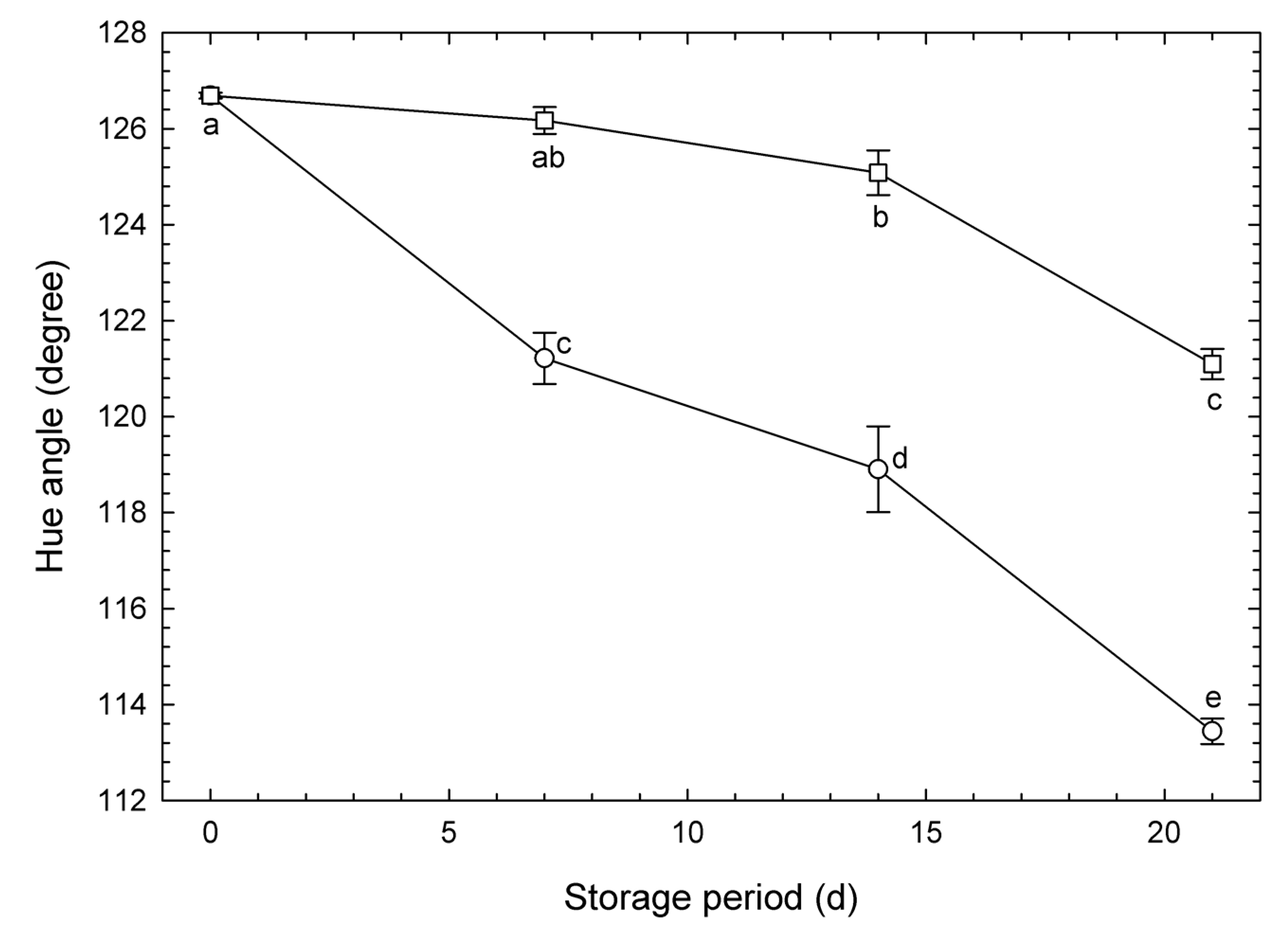 Metabolites 15 00145 g002 Metabolites 15 00145 g002