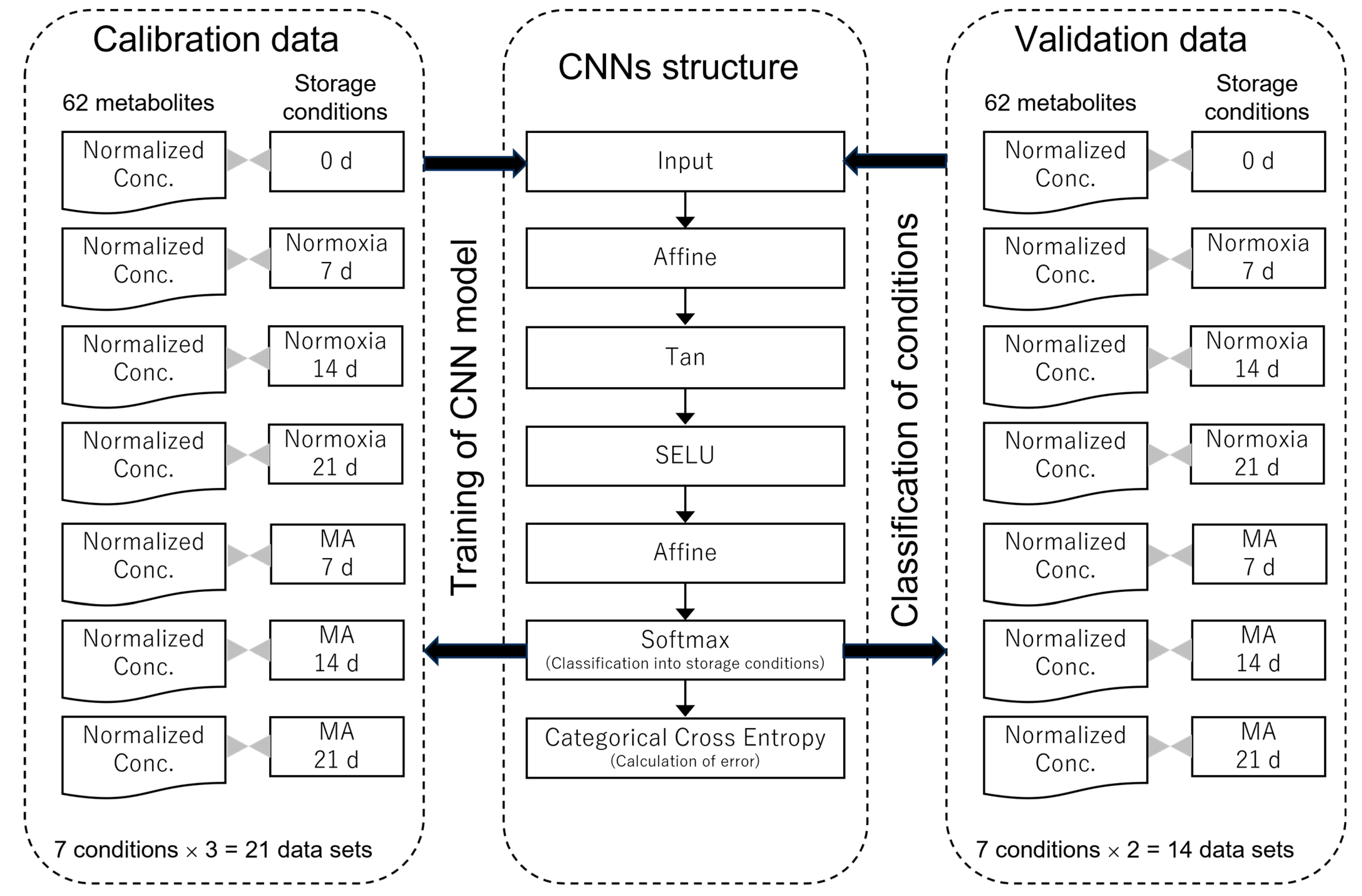 Metabolites 15 00145 g004 Metabolites 15 00145 g004