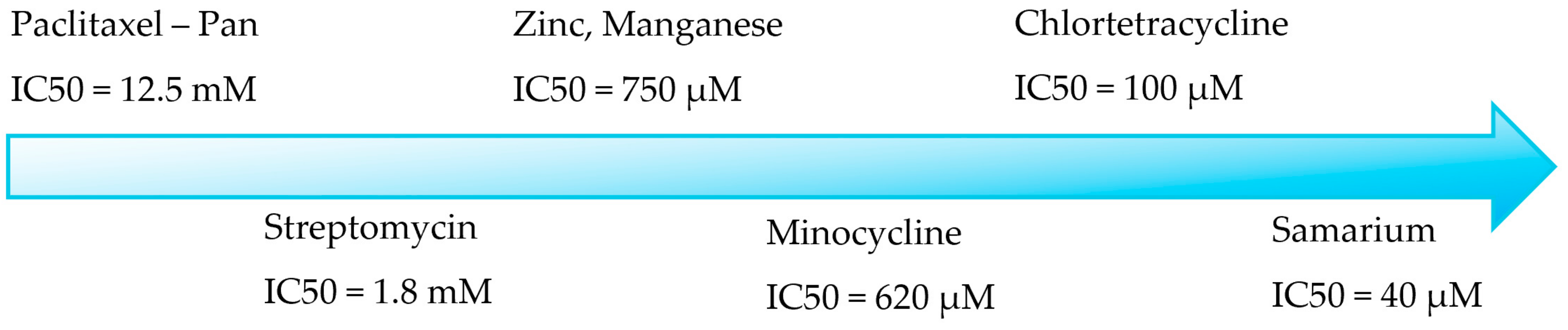 Metabolites 15 00156 g002