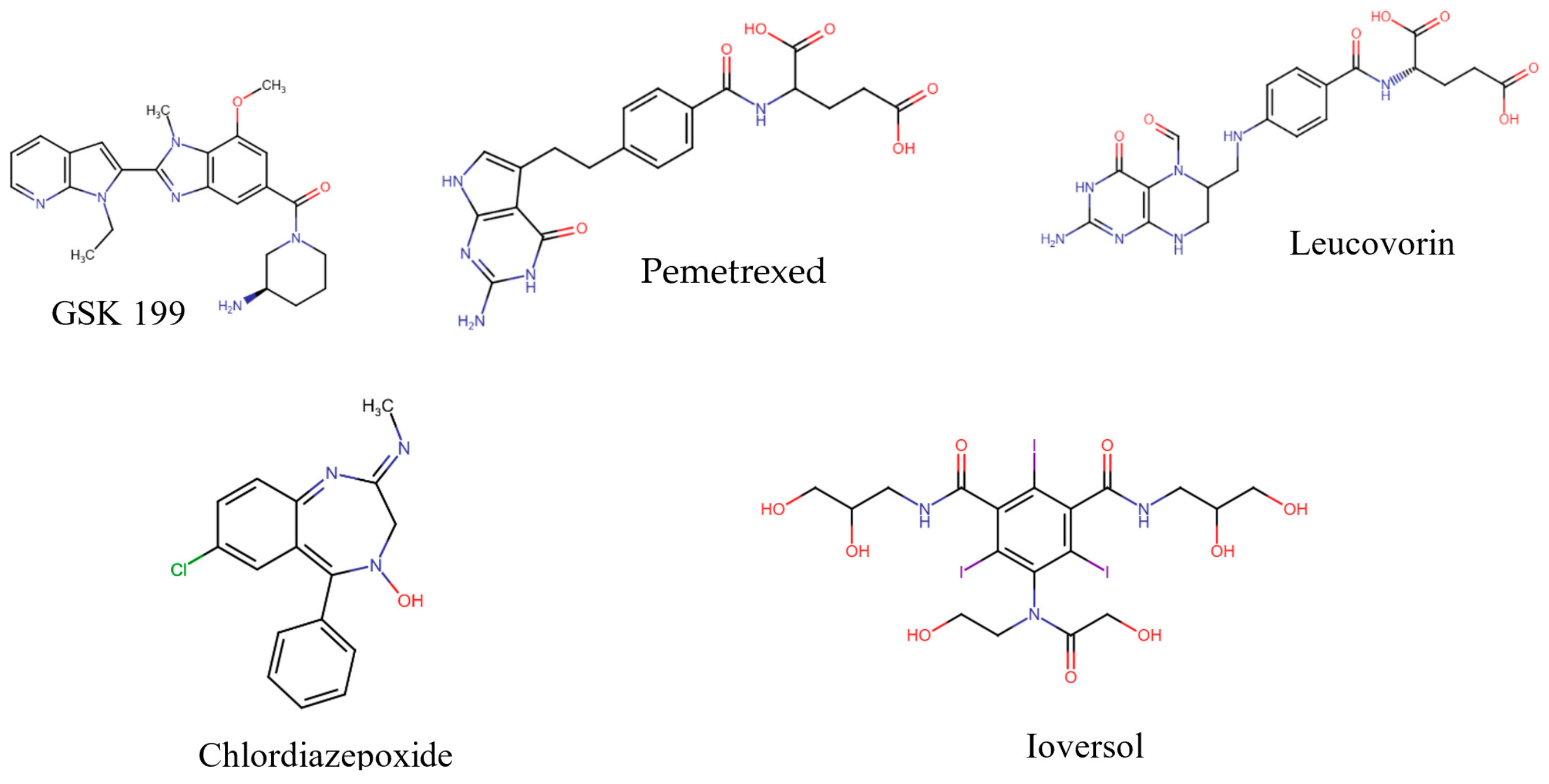 Metabolites 15 00156 g006