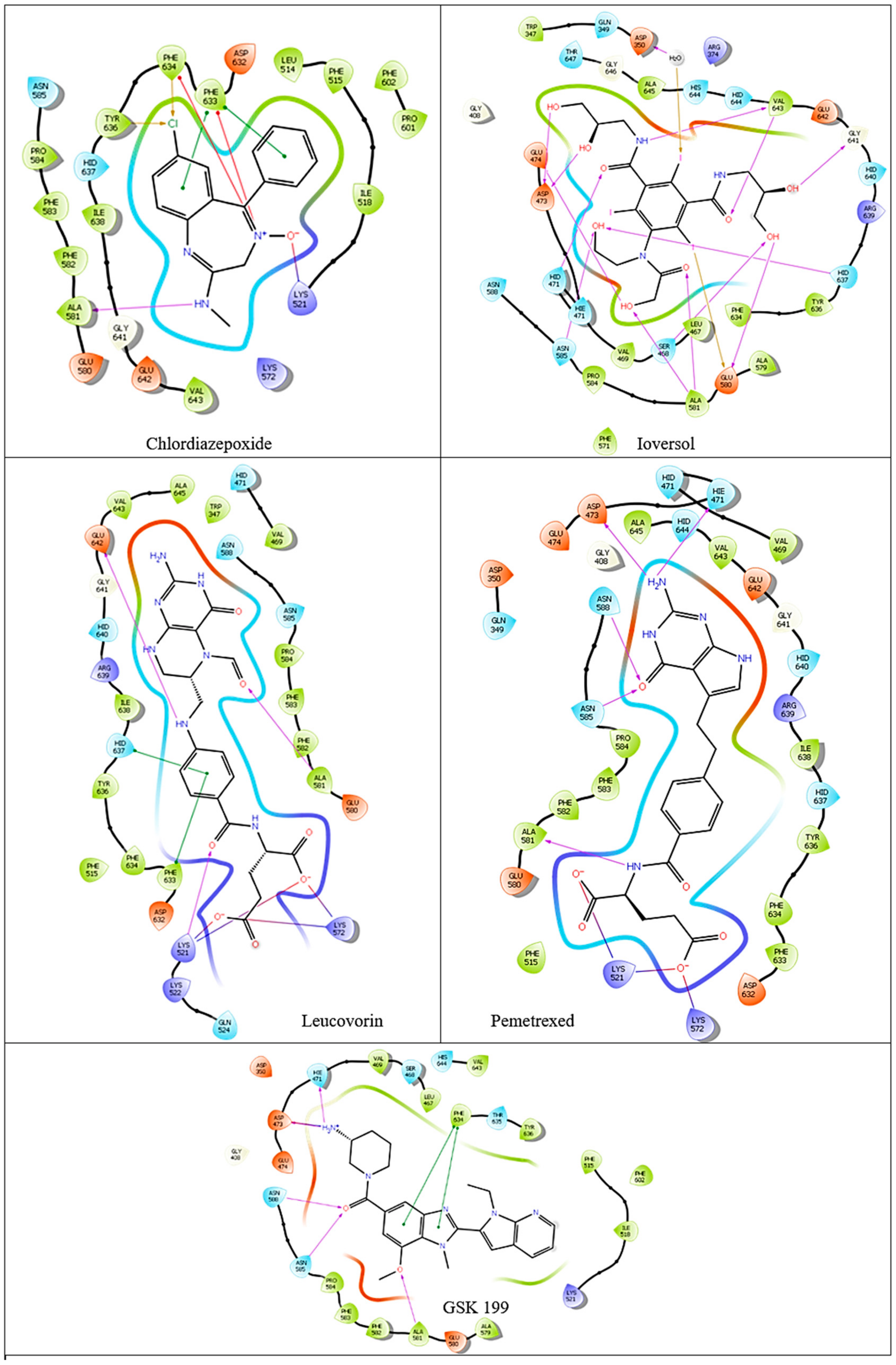 Metabolites 15 00156 g007
