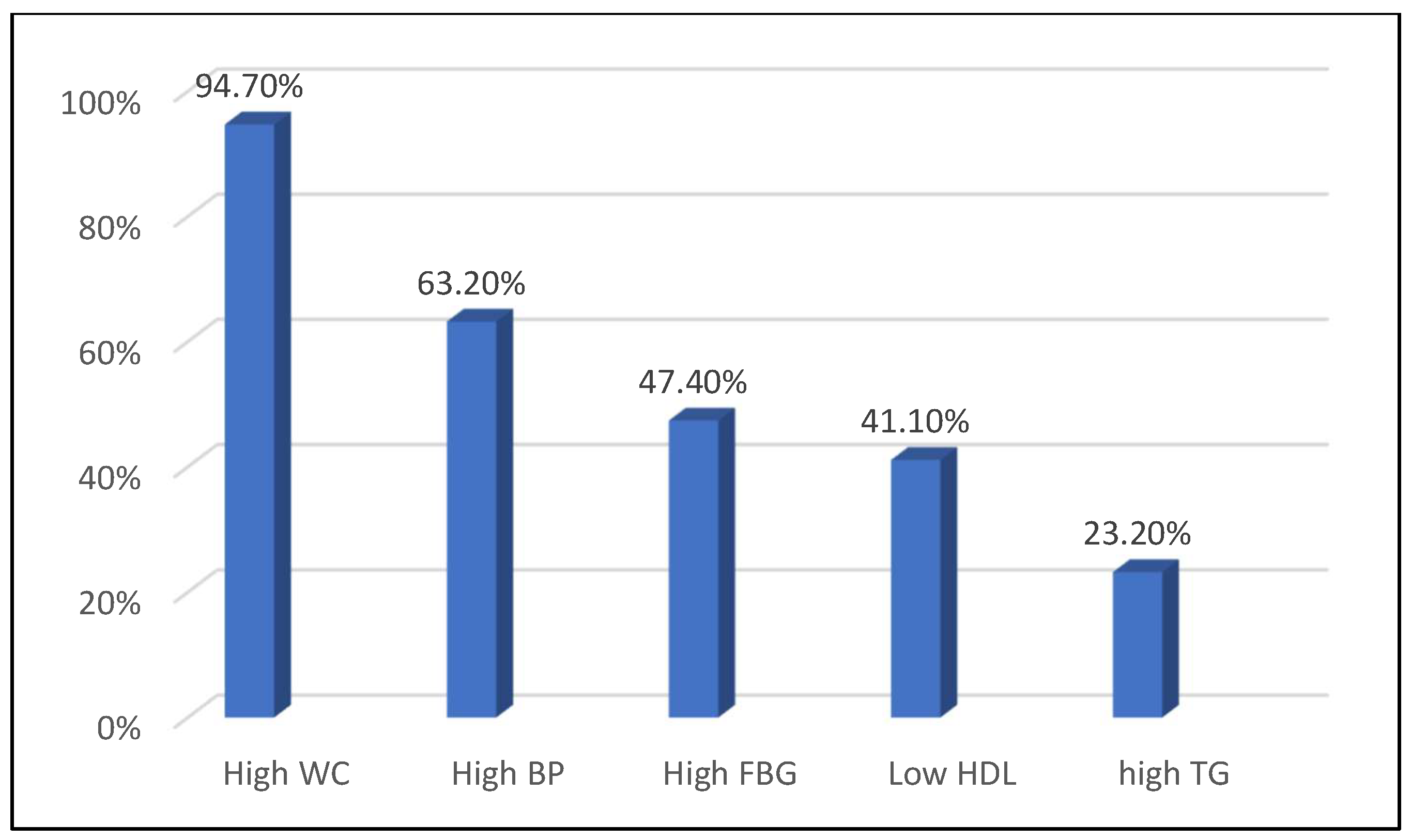 Metabolites 15 00163 g001