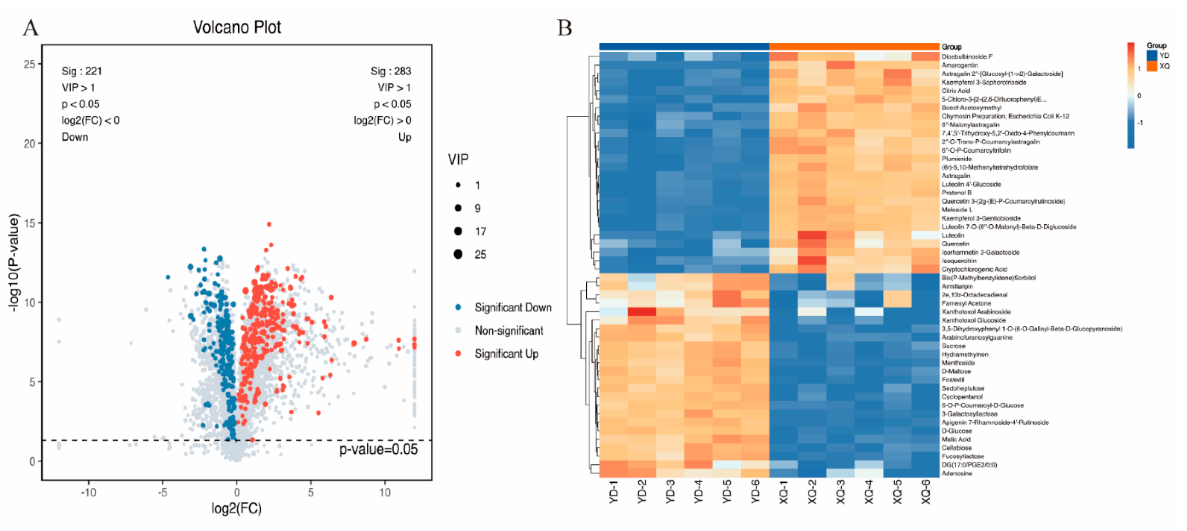 Metabolites 15 00172 g002