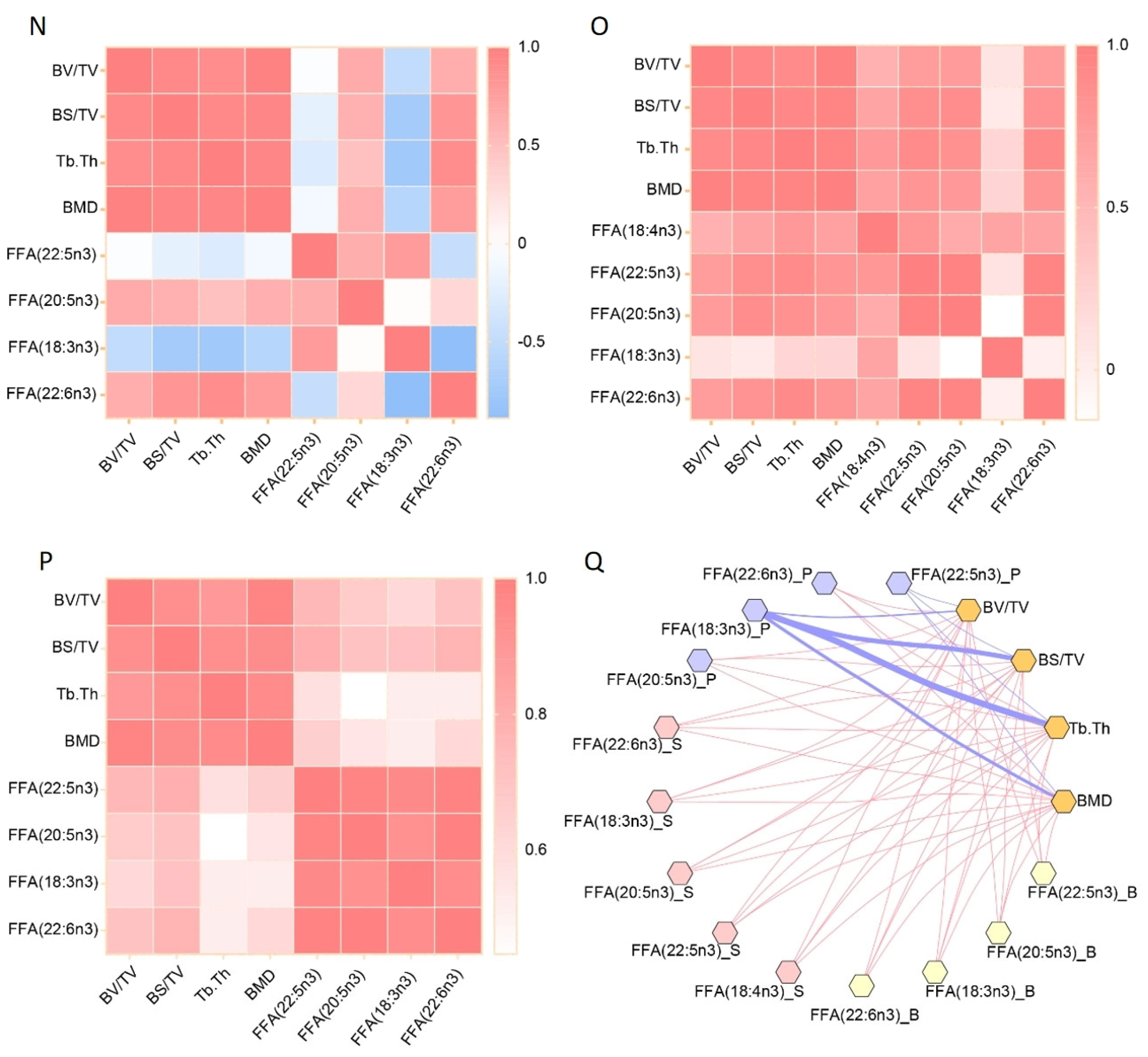 Metabolites 15 00173 g005b