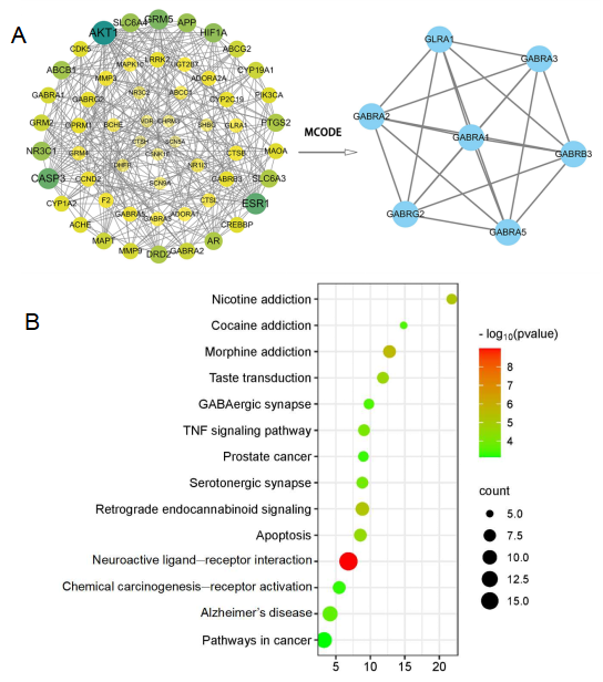 Metabolites 15 00175 g001