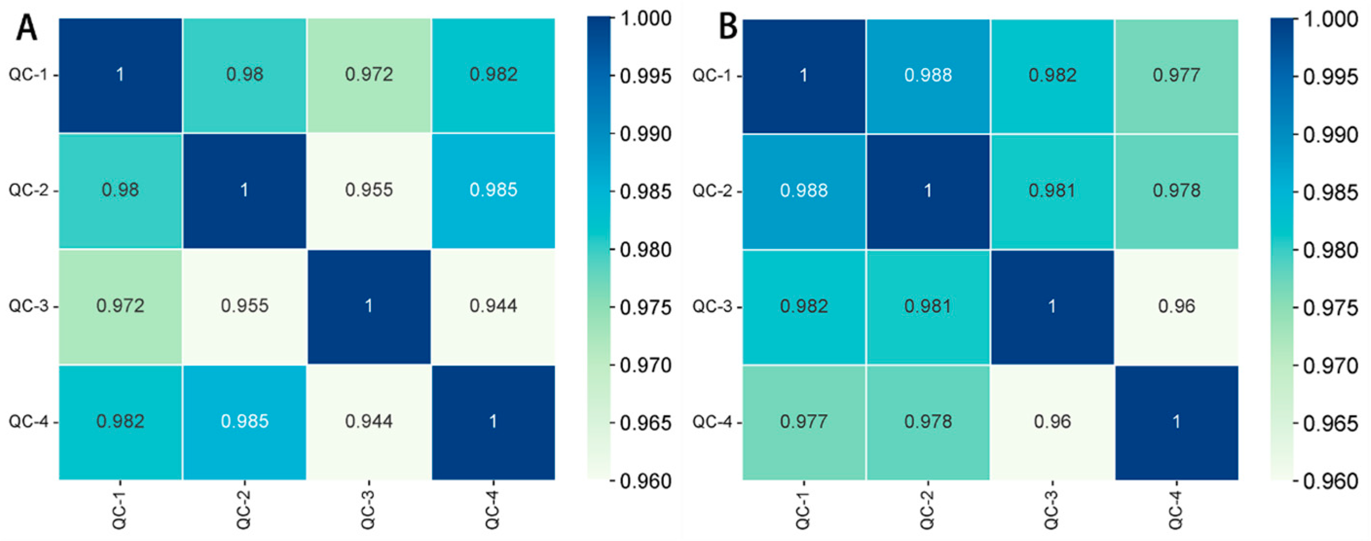 Metabolites 15 00175 g002