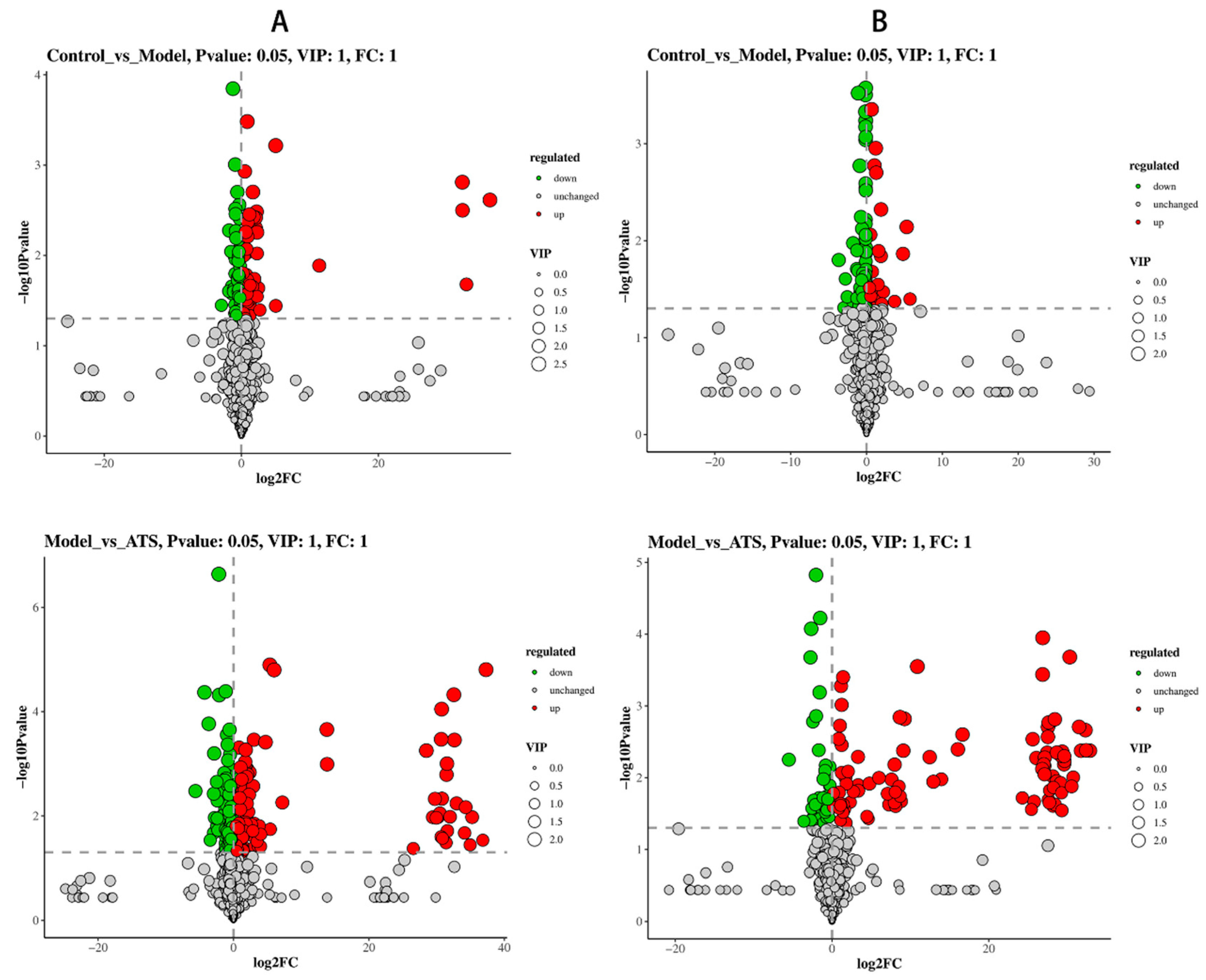 Metabolites 15 00175 g006