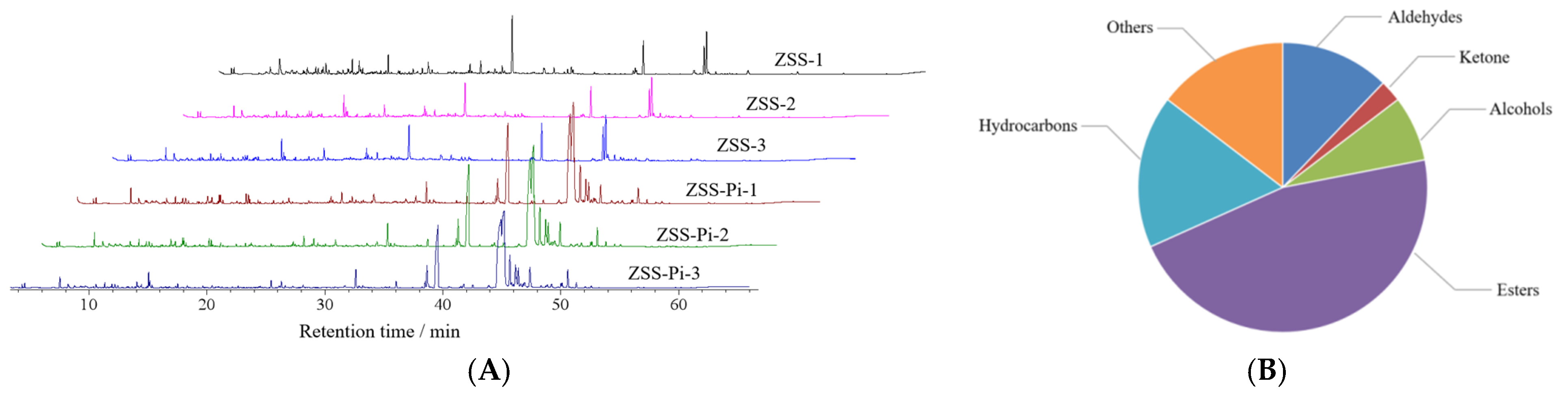 Metabolites 15 00188 g002 Metabolites 15 00188 g002