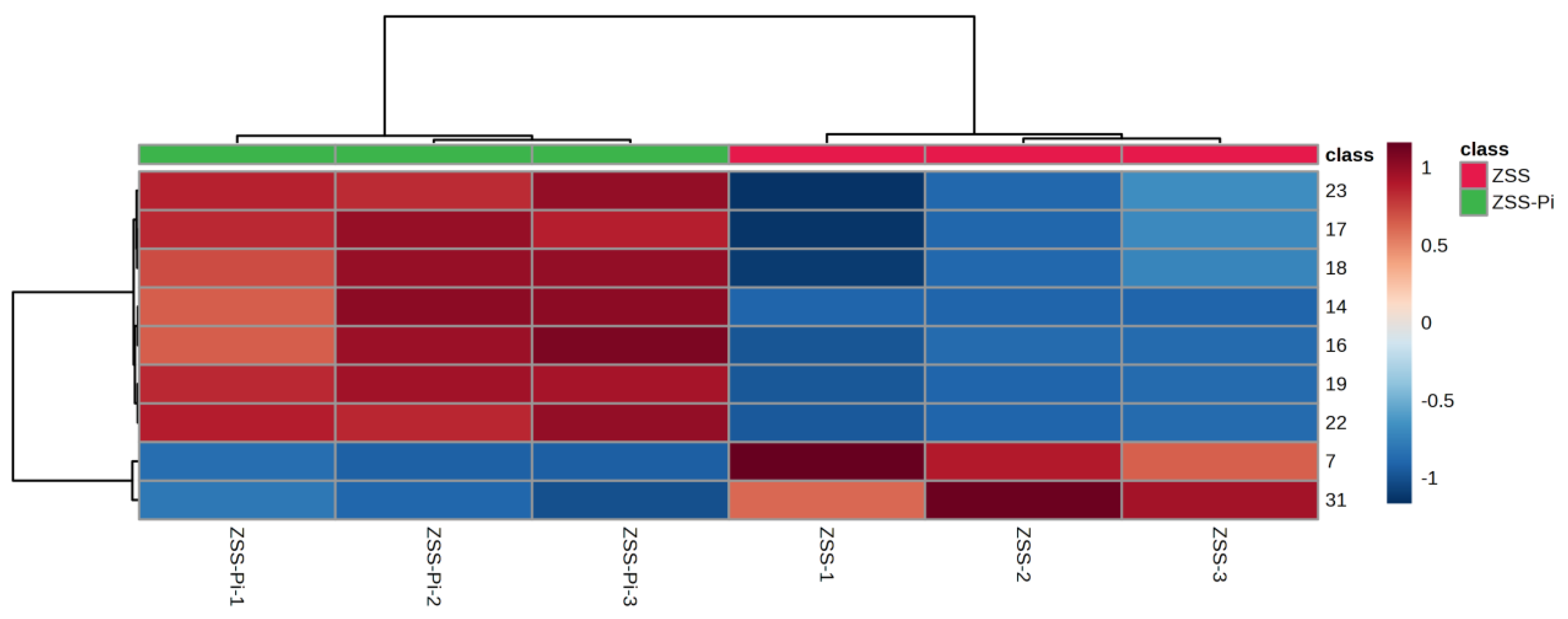 Metabolites 15 00188 g004 Metabolites 15 00188 g004