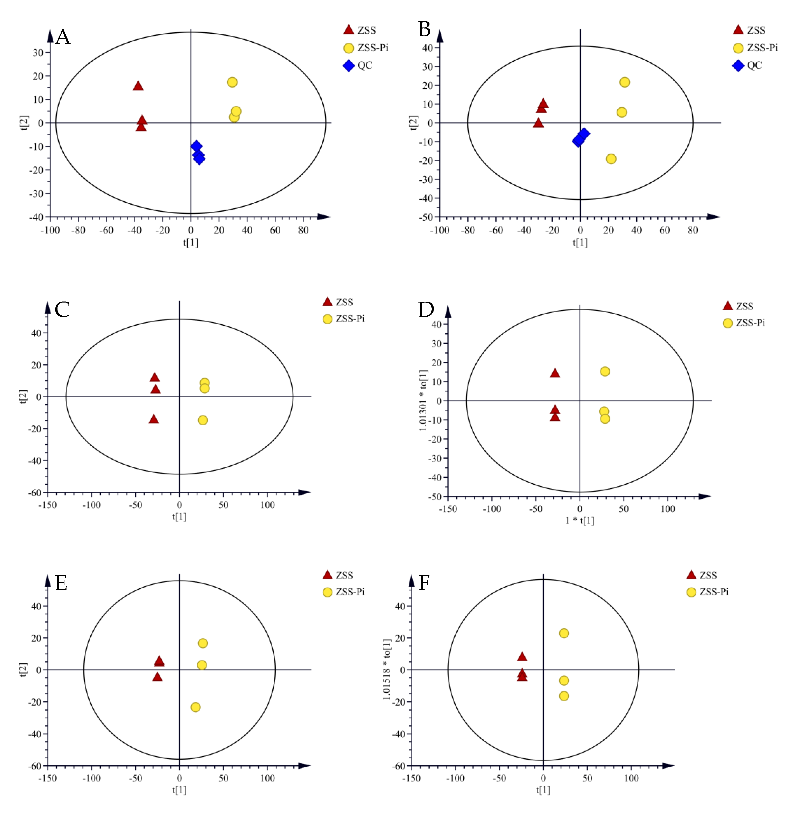 Metabolites 15 00188 g005 Metabolites 15 00188 g005
