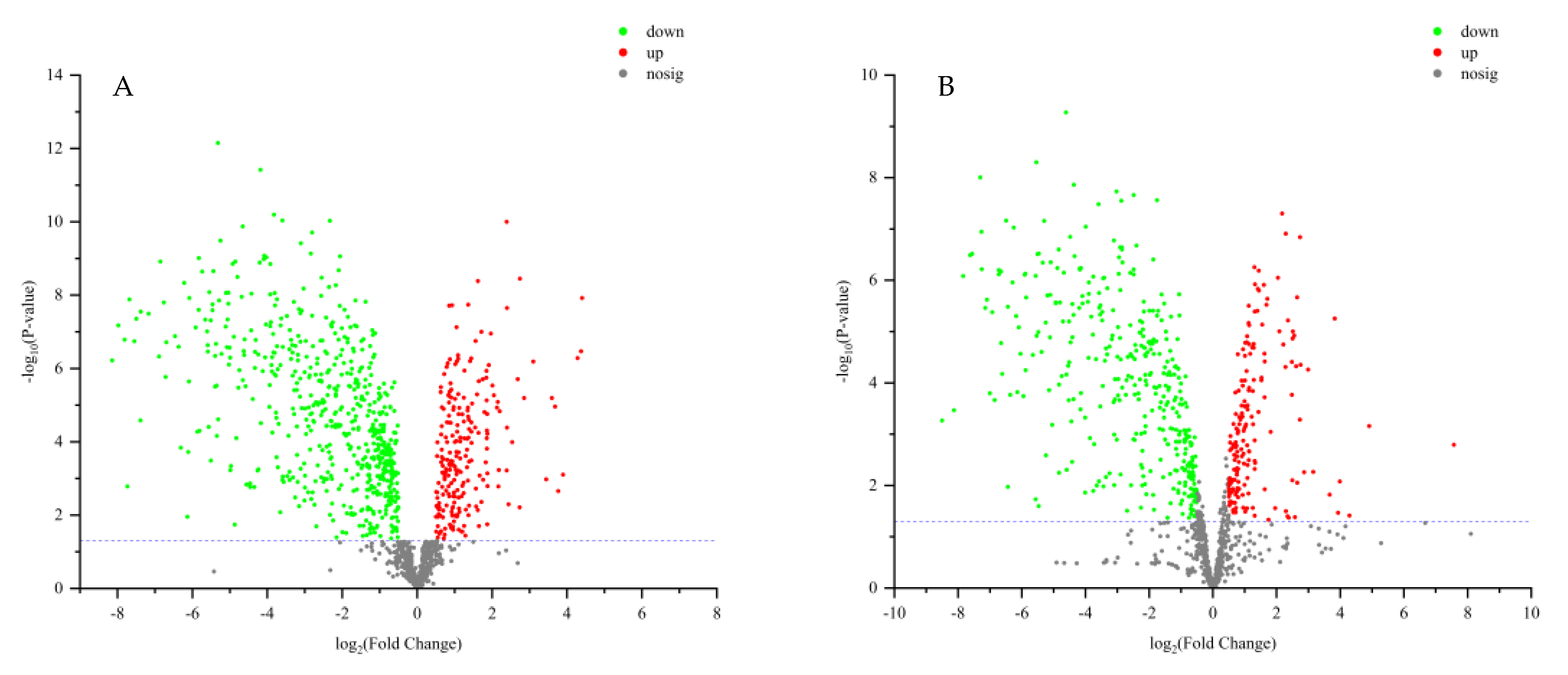Metabolites 15 00188 g006 Metabolites 15 00188 g006