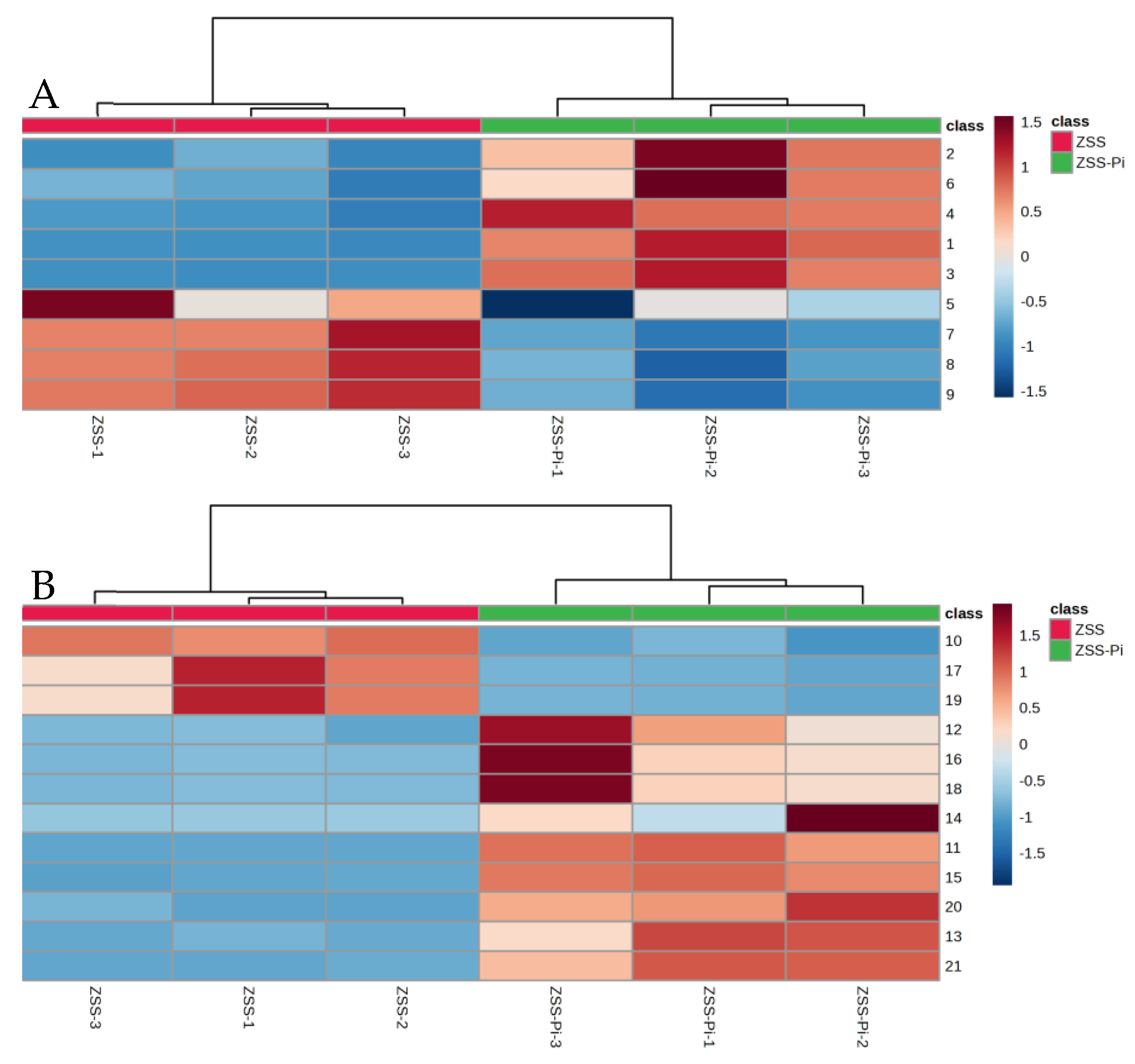 Metabolites 15 00188 g007 Metabolites 15 00188 g007