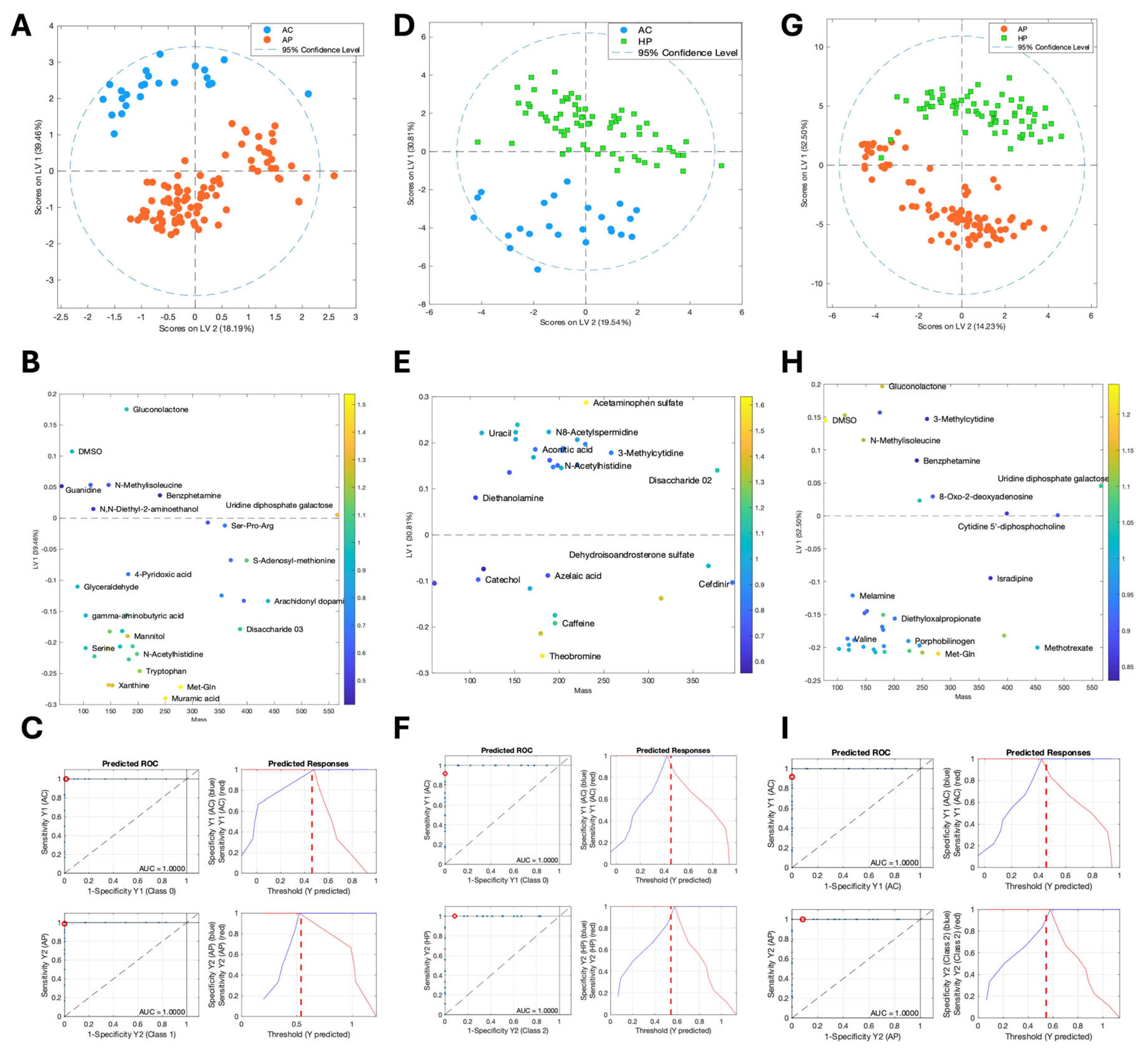 Metabolites 15 00192 g001 Metabolites 15 00192 g001