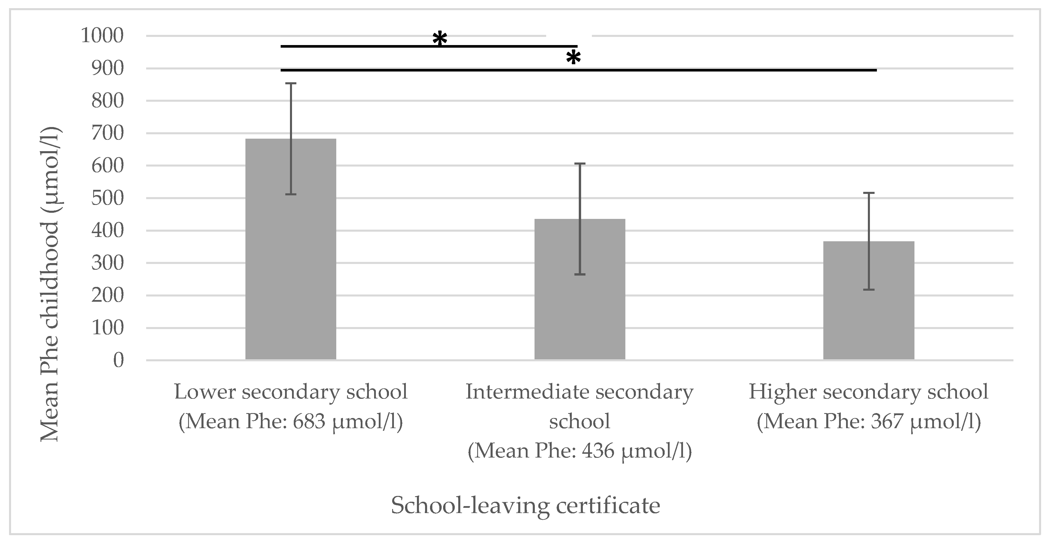 Metabolites 15 00197 g001