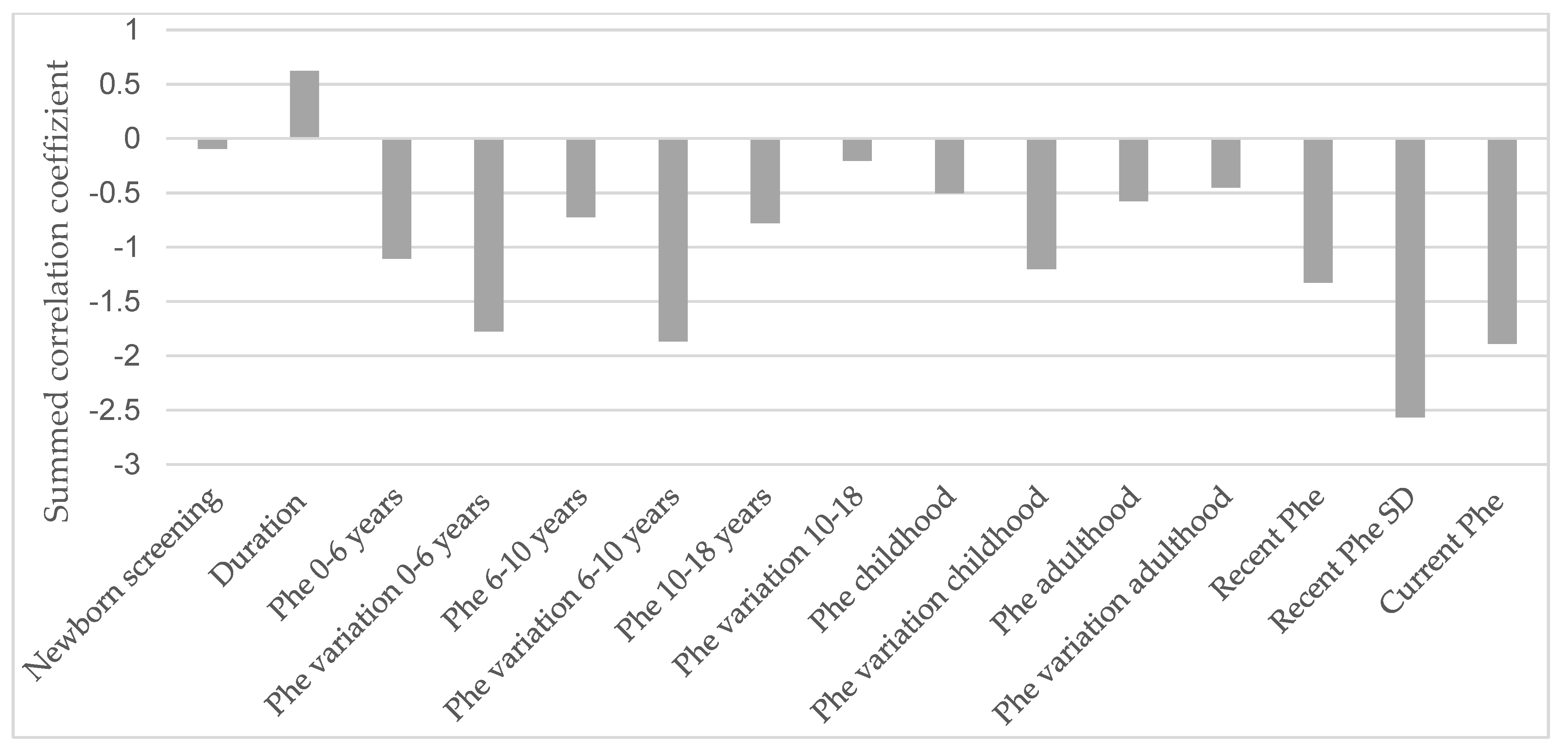 Metabolites 15 00197 g004