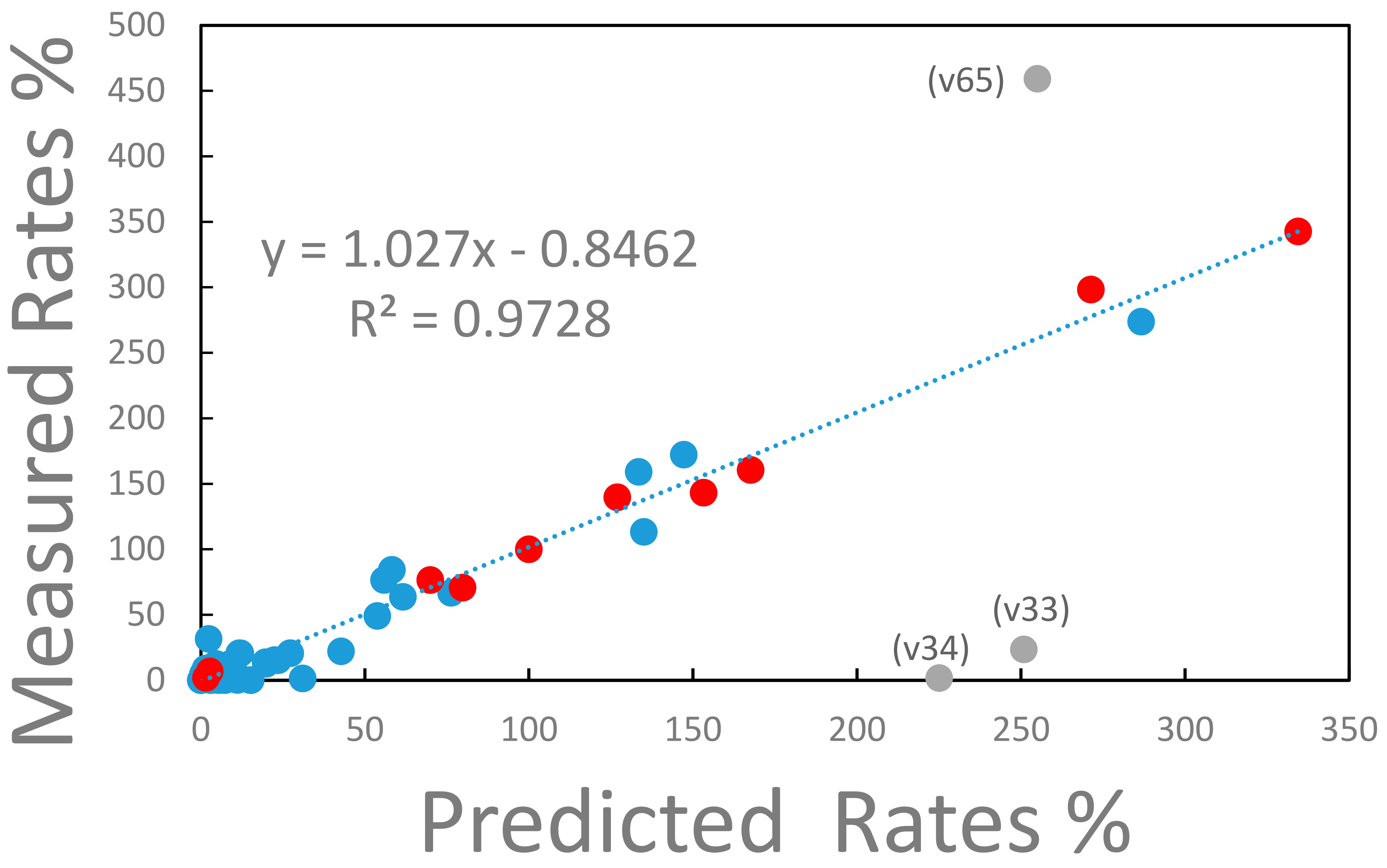 Metabolites 15 00200 g004