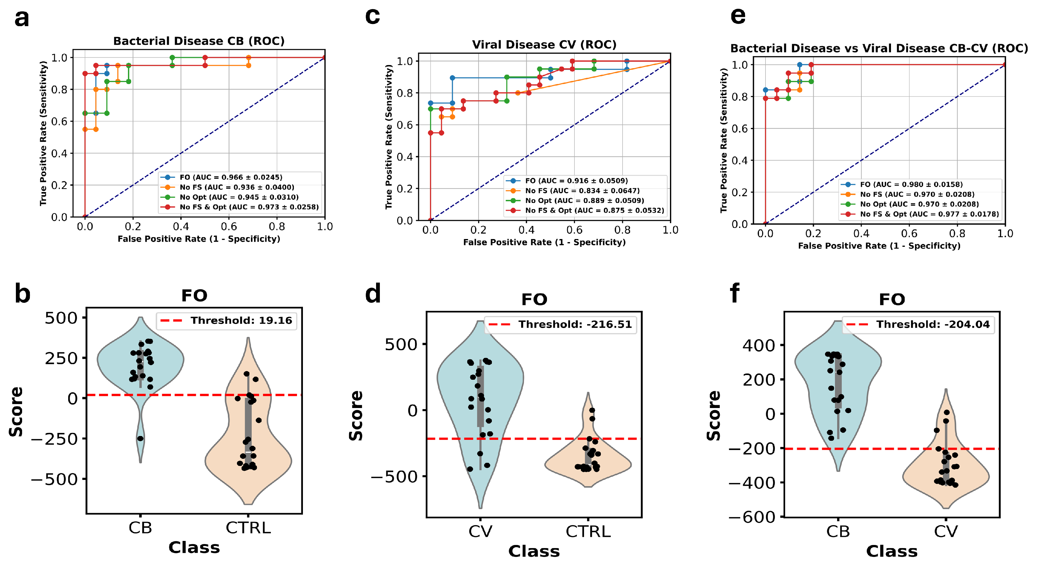 Metabolites 15 00214 g001