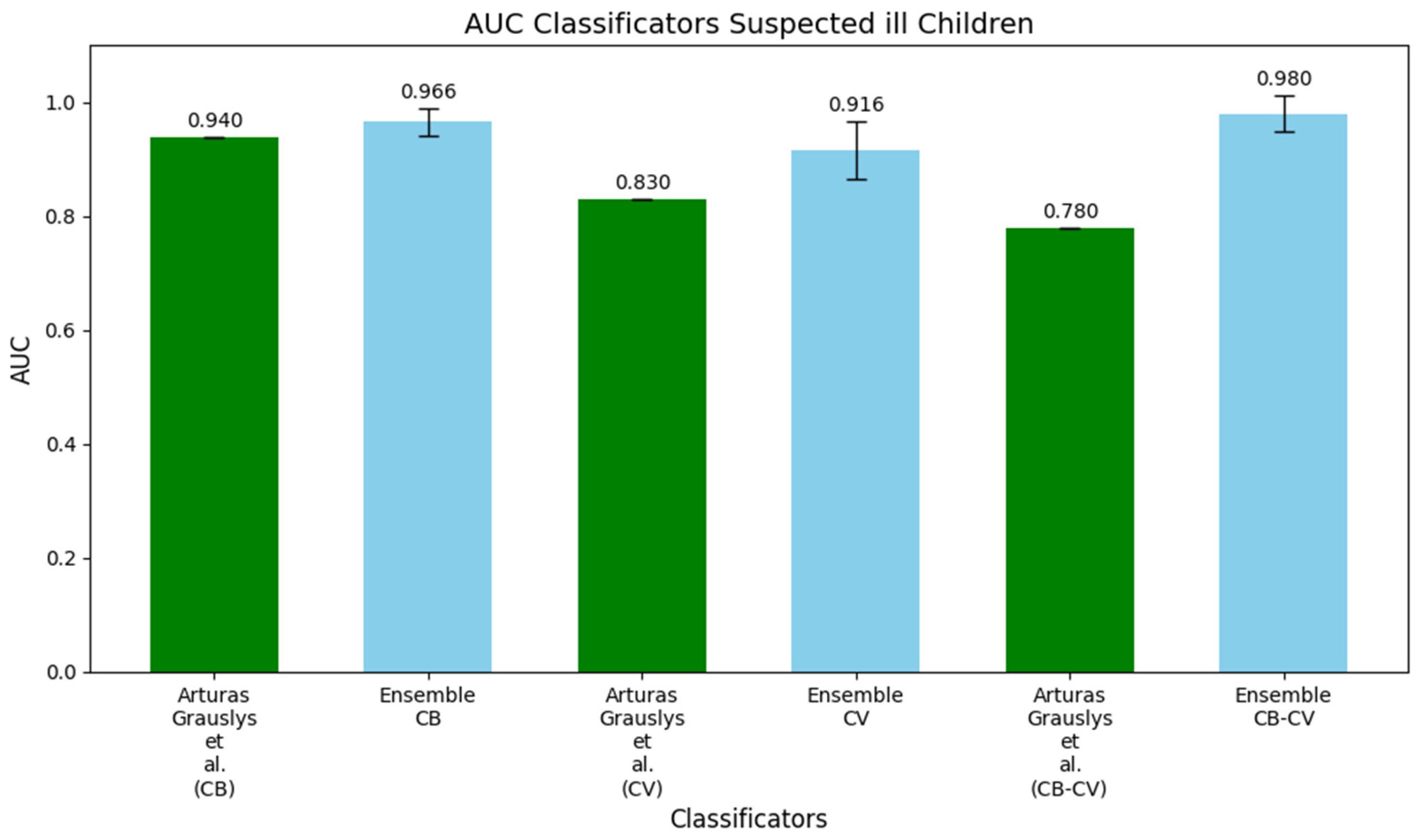 Metabolites 15 00214 g002