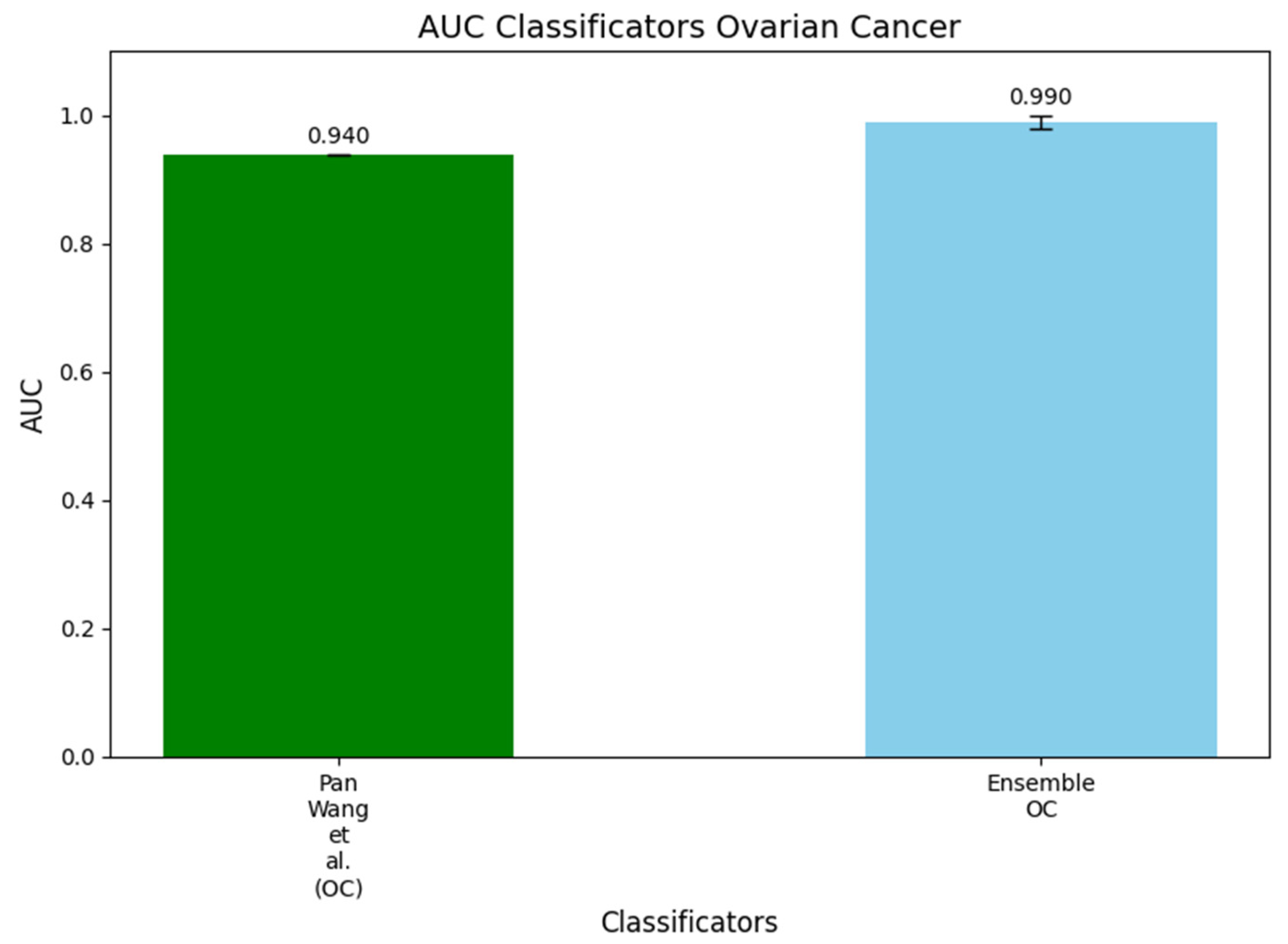 Metabolites 15 00214 g006