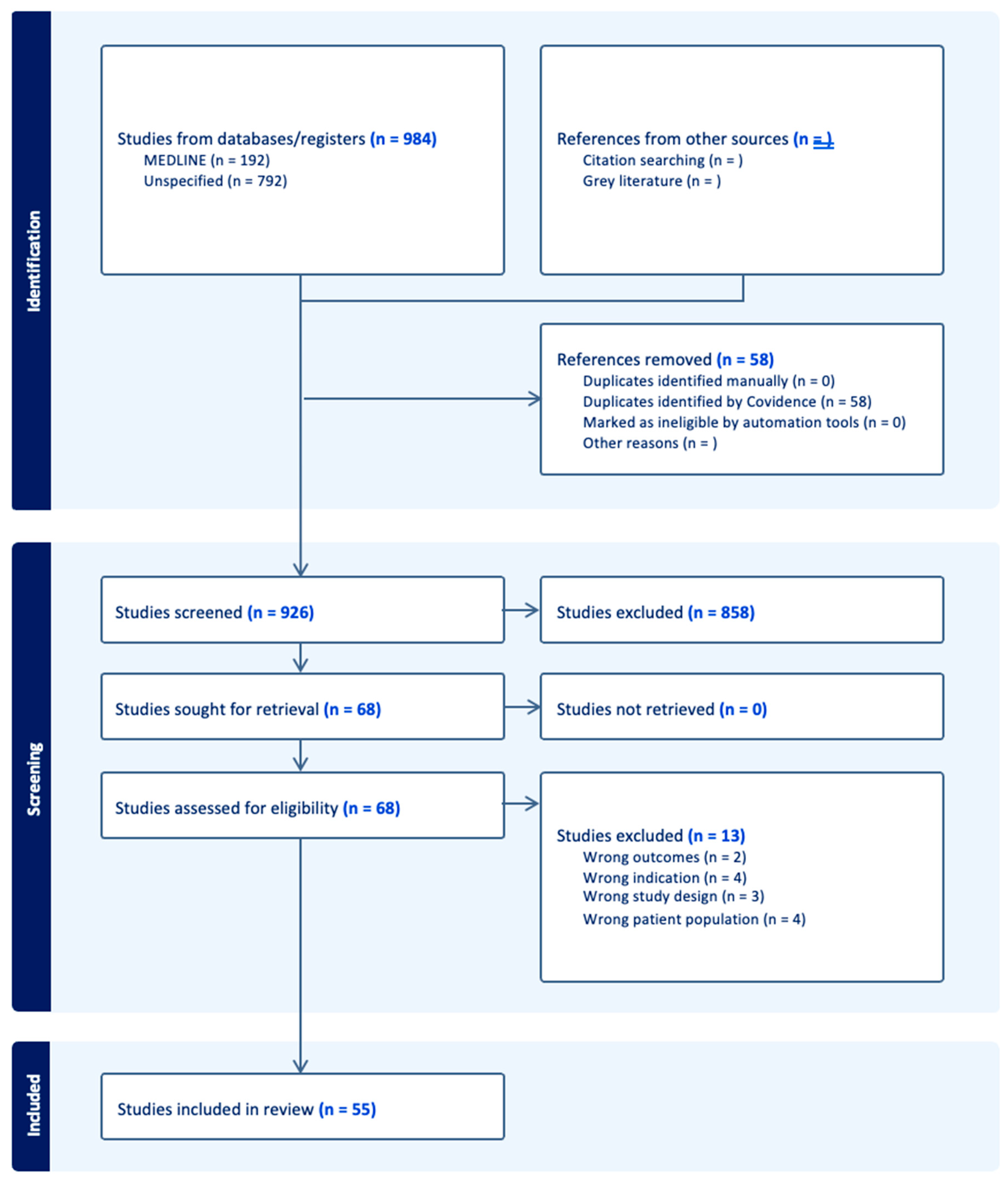 Metabolites 15 00224 g002 Metabolites 15 00224 g002