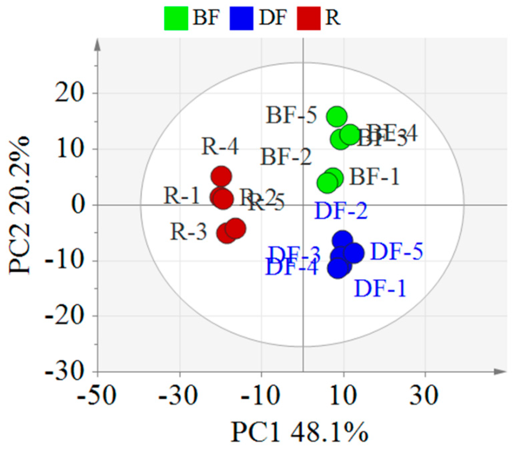Metabolites 15 00225 g004