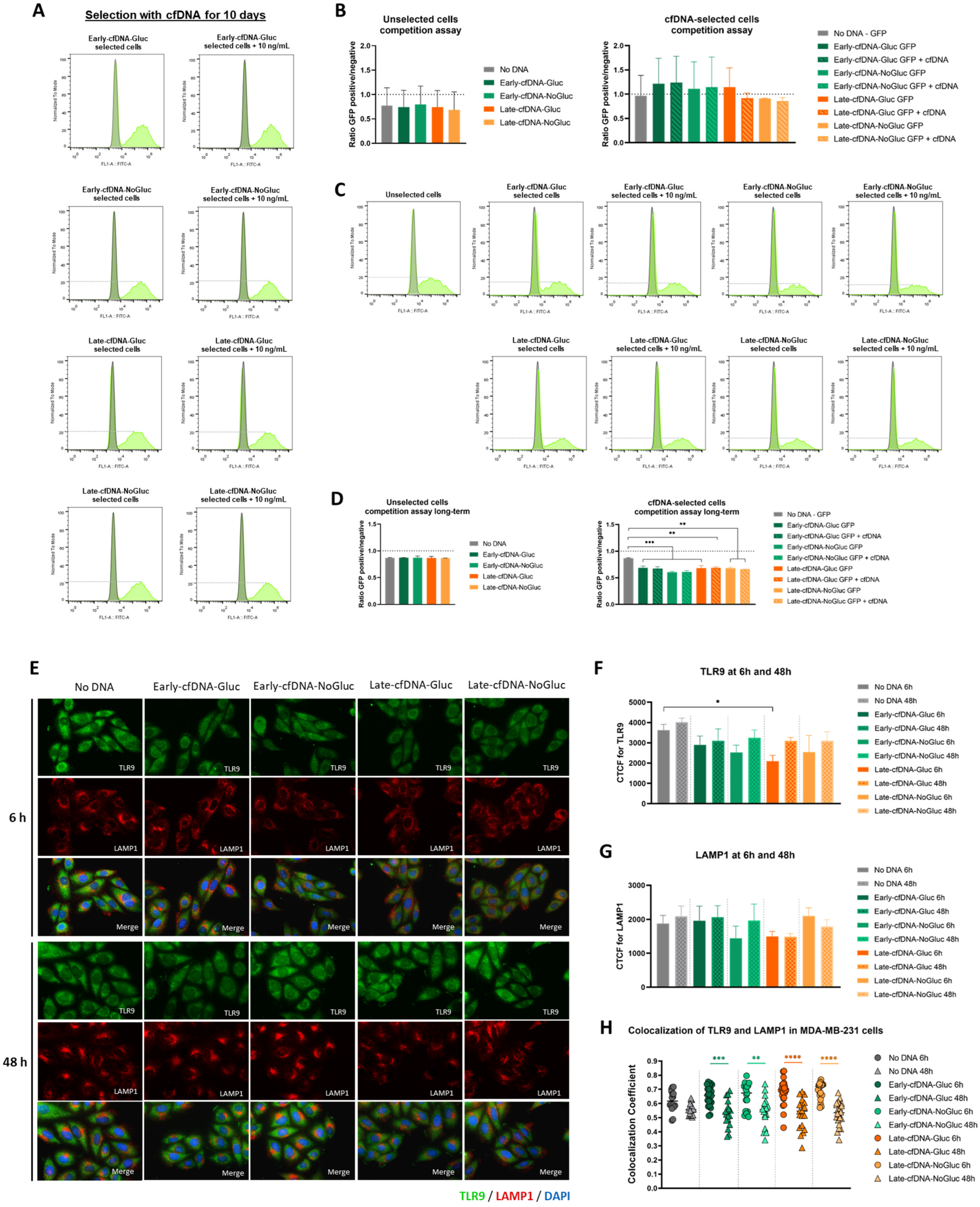 Metabolites 15 00227 g004