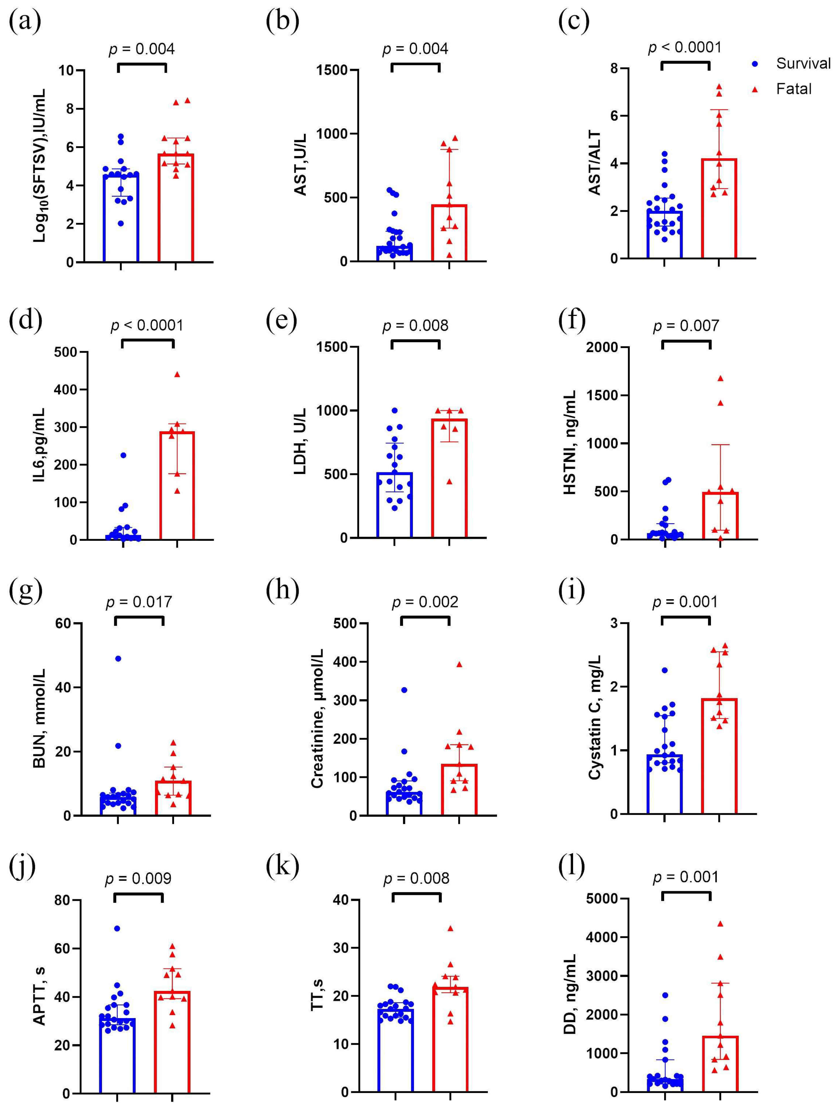 Metabolites 15 00228 g002