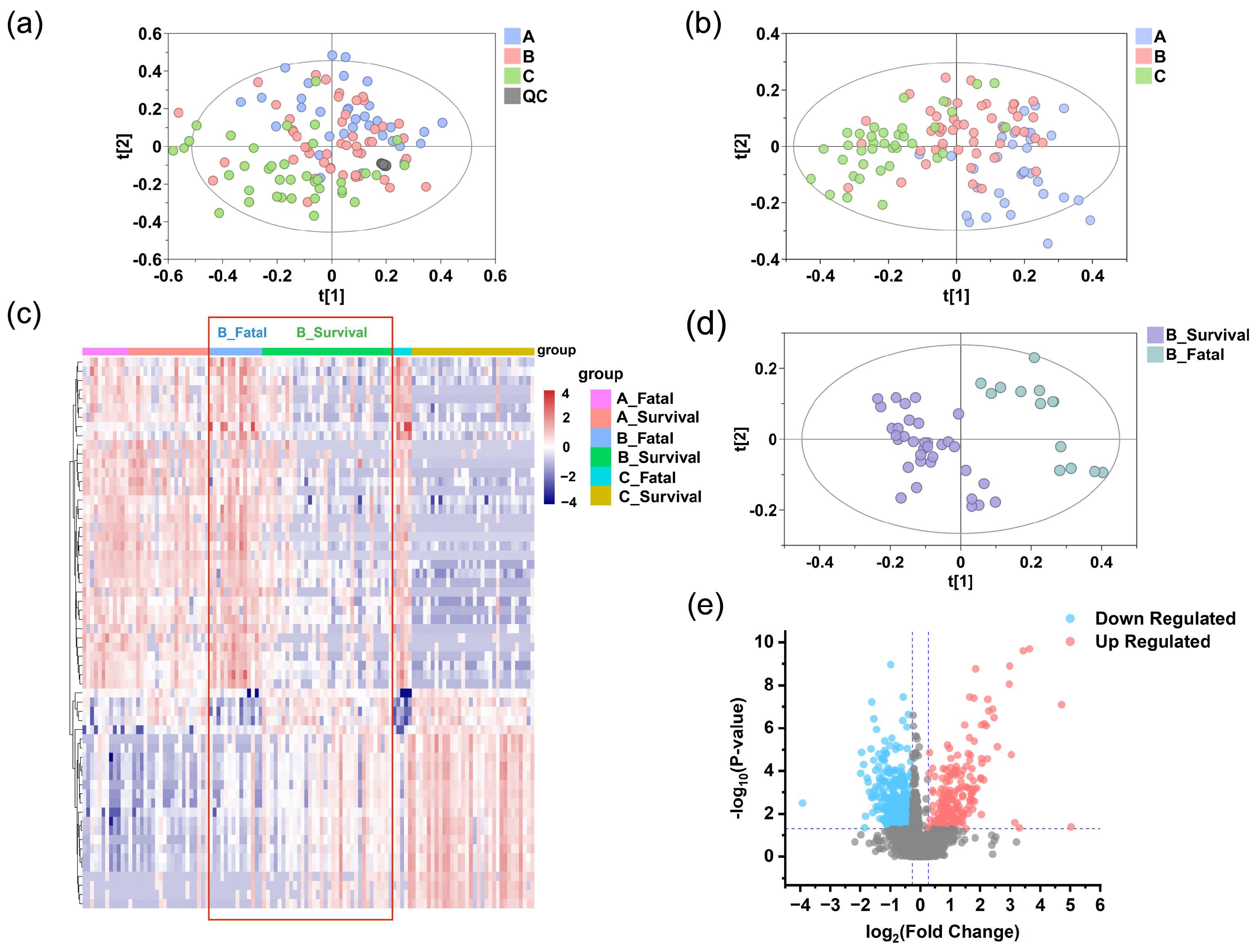 Metabolites 15 00228 g004