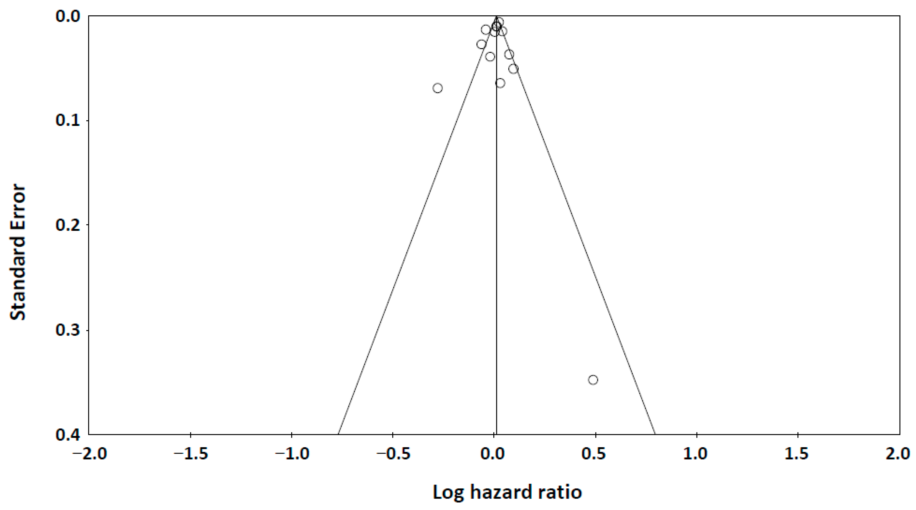 Metabolites 15 00230 g004