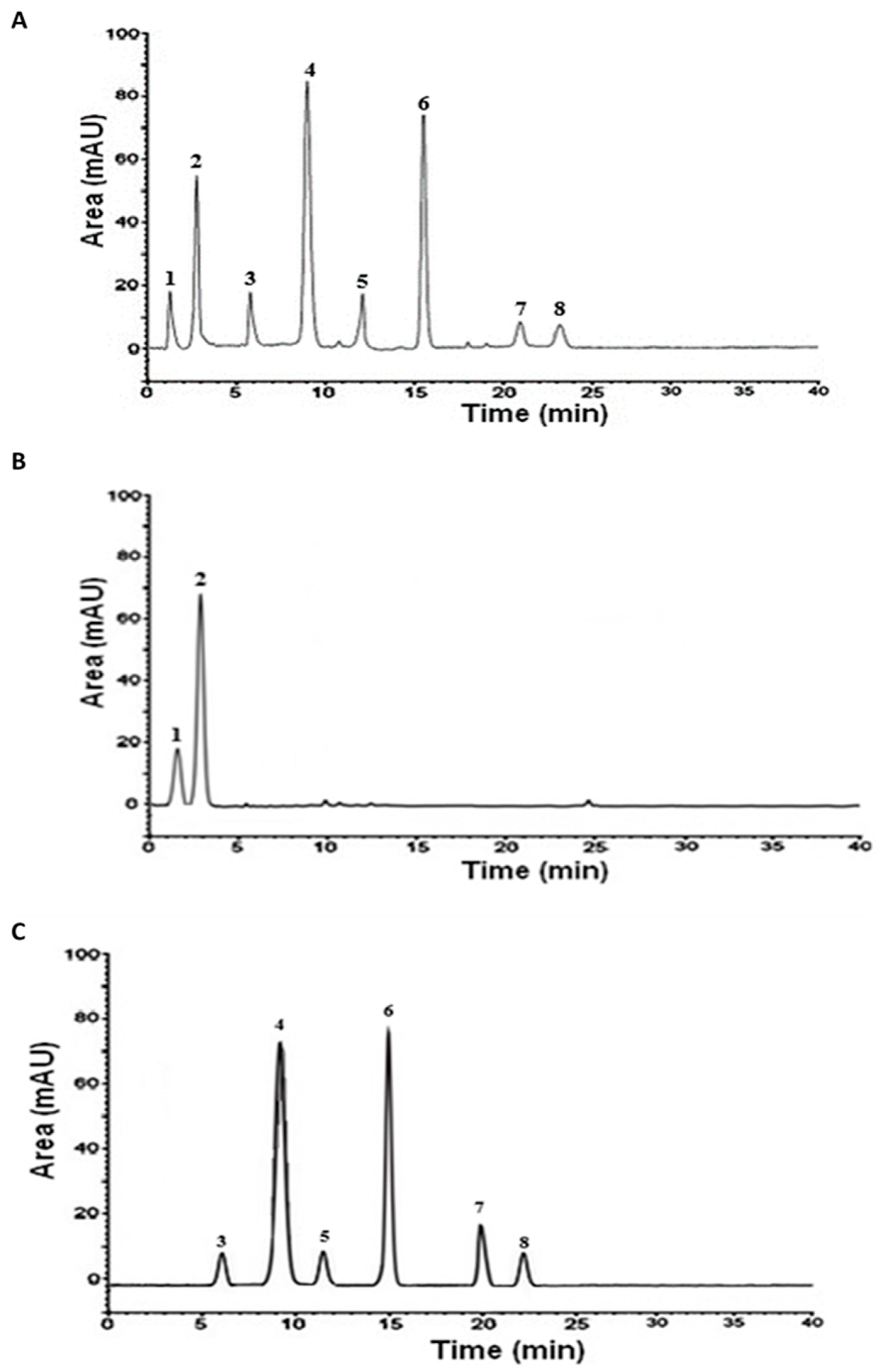 Metabolites 15 00234 g001