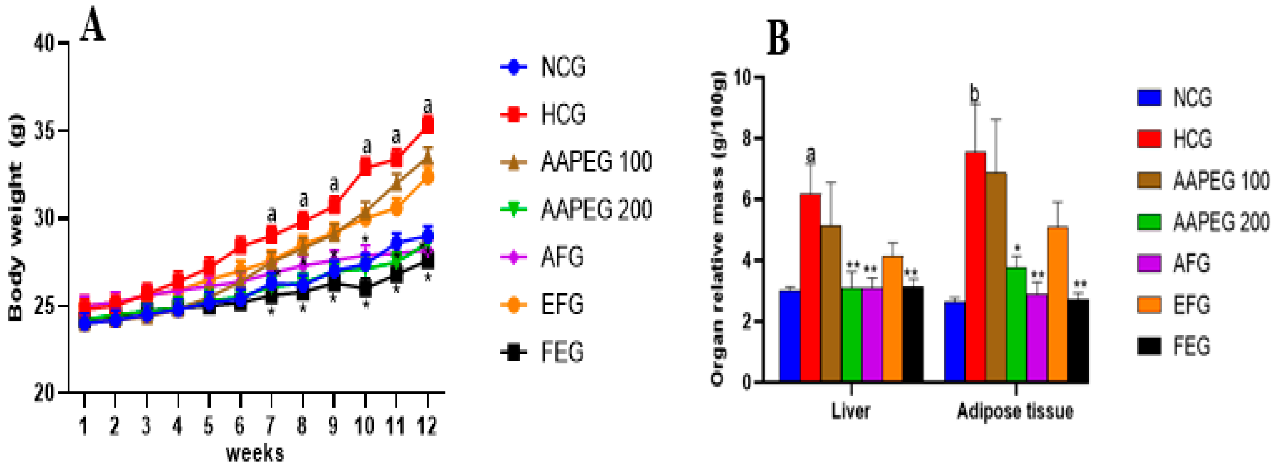 Metabolites 15 00234 g002