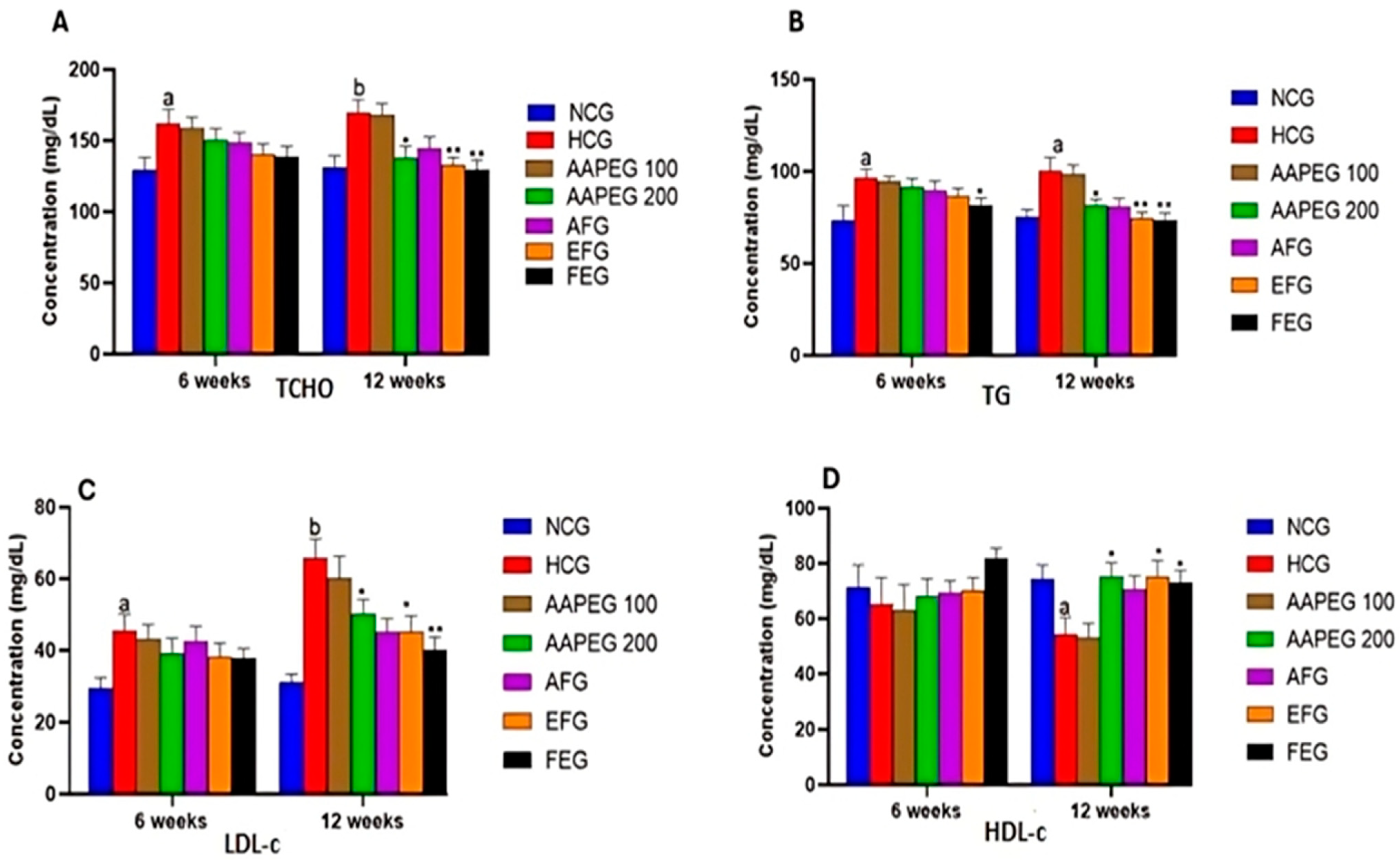 Metabolites 15 00234 g003