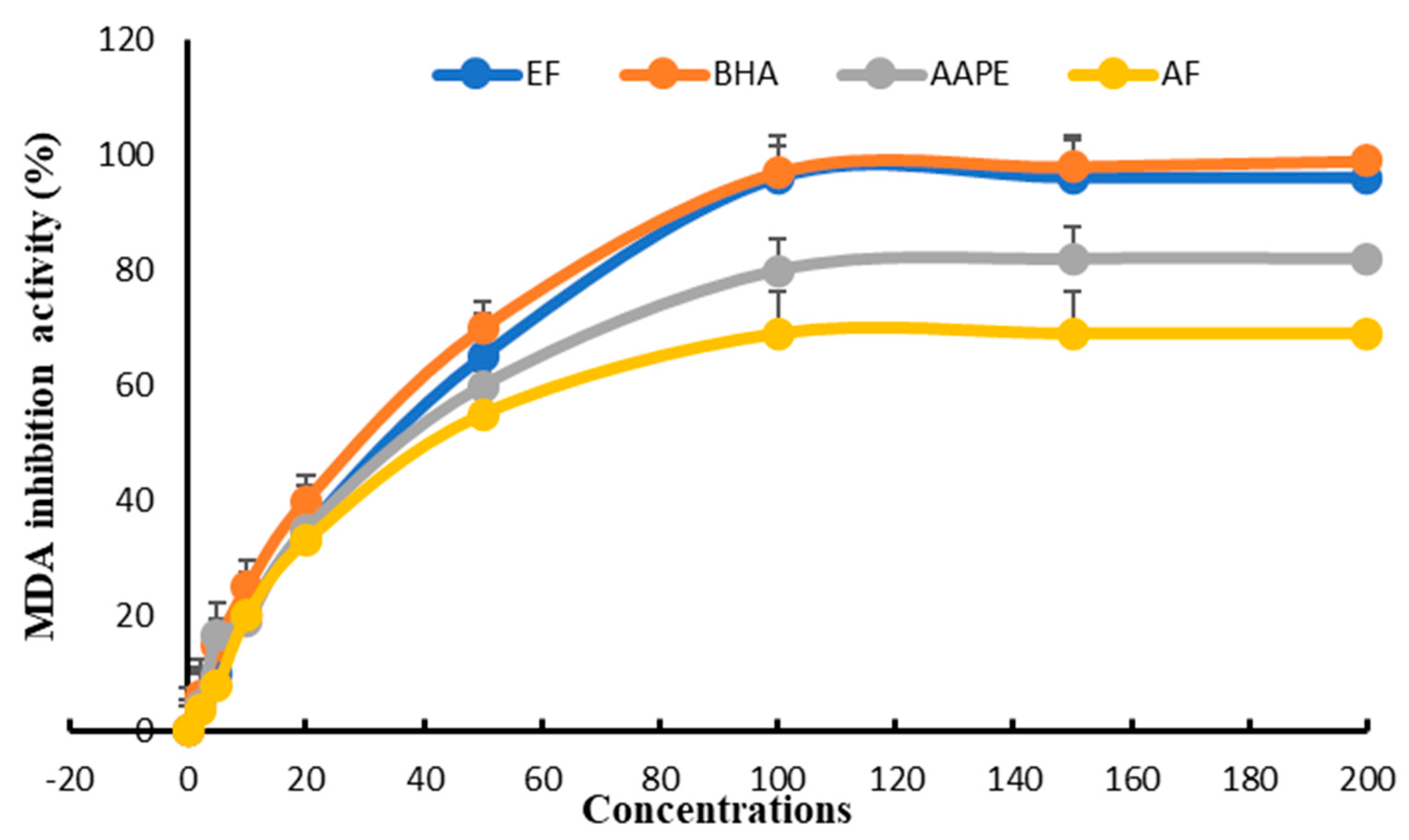 Metabolites 15 00234 g009